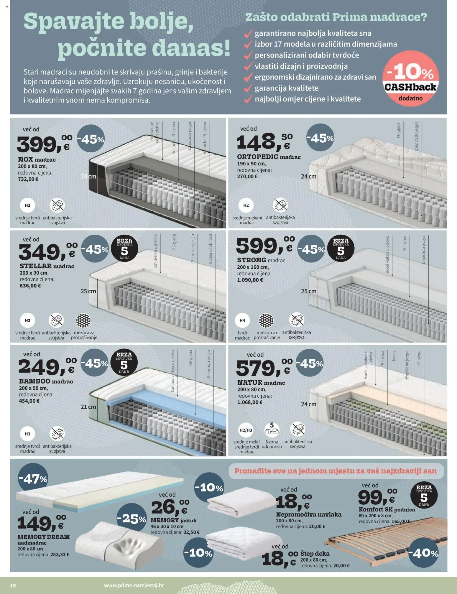 Prima katalog od 01.05.2026 Prima Katalog 