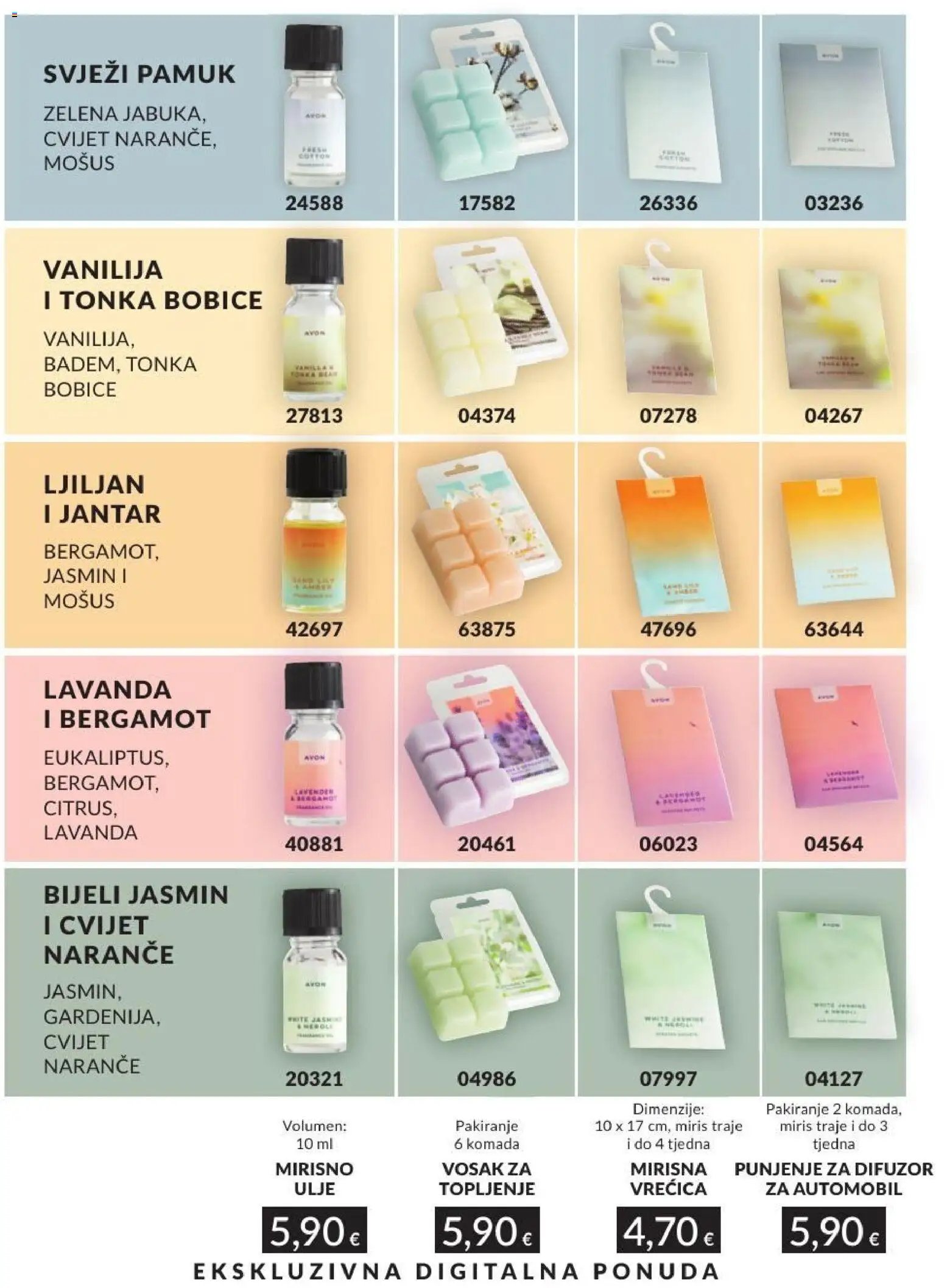 Avon katalog od 30.06.2026 Avon Katalog