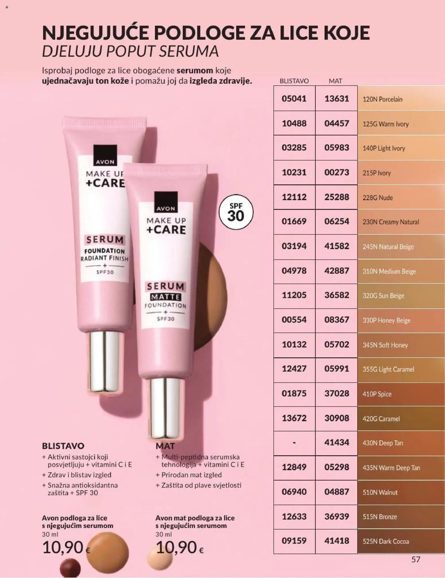 Avon katalog od 30.06.2026 Avon Katalog