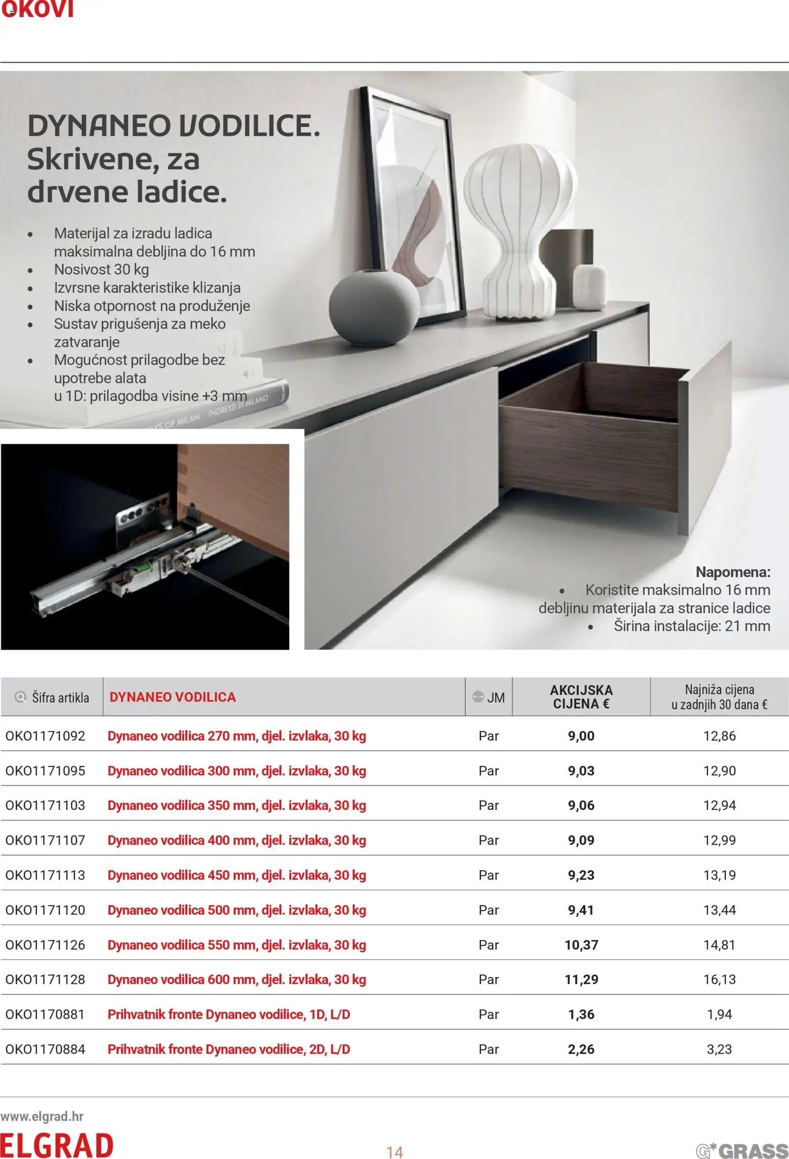 Elgrad katalog od 07.04.2026 Elgrad Katalog 