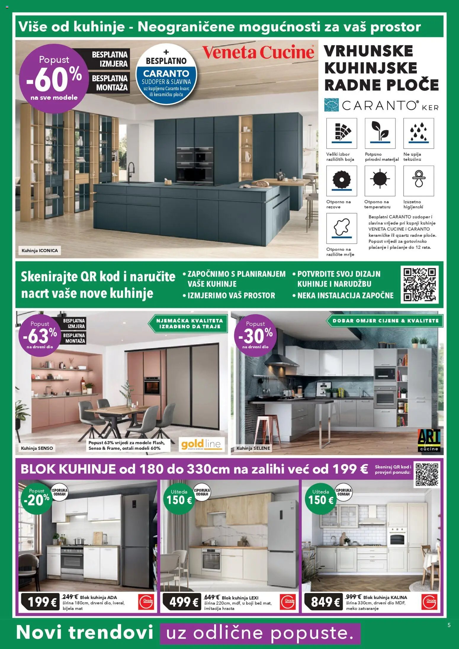 Harvey Norman katalog od 19.03.2026 Harvey Norman Katalog 