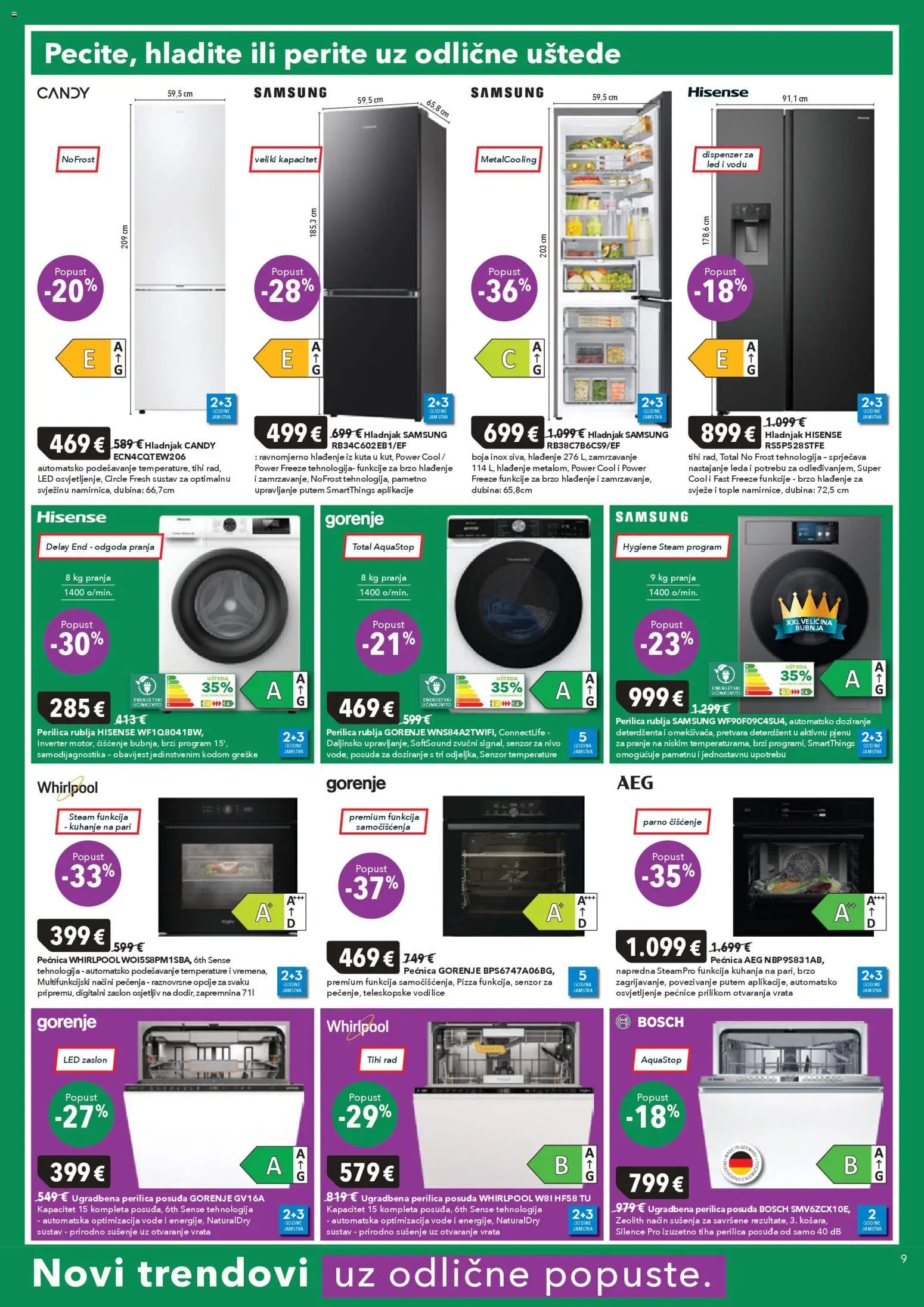 Harvey Norman katalog od 19.03.2026 Harvey Norman Katalog 