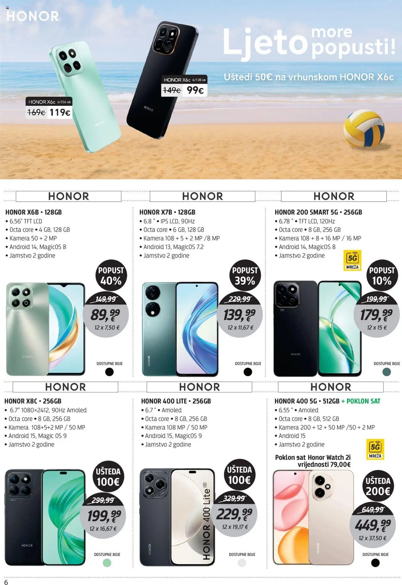 Centar Tehnike katalog od 18.08.2025 Katalog