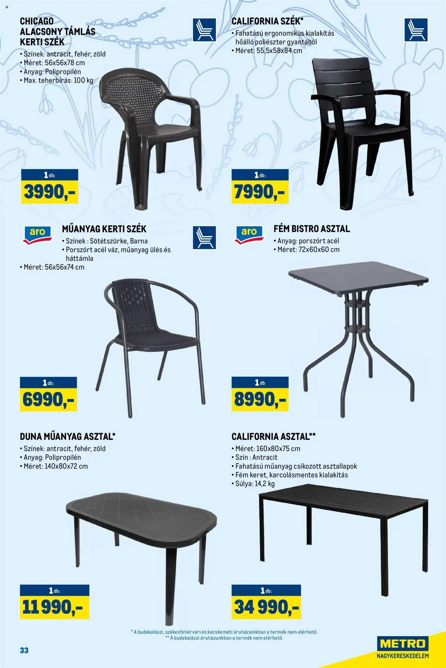 Metro újság 2026.03.01. Húsvét Nagyban (2026-03-01 - 2026-04-04)