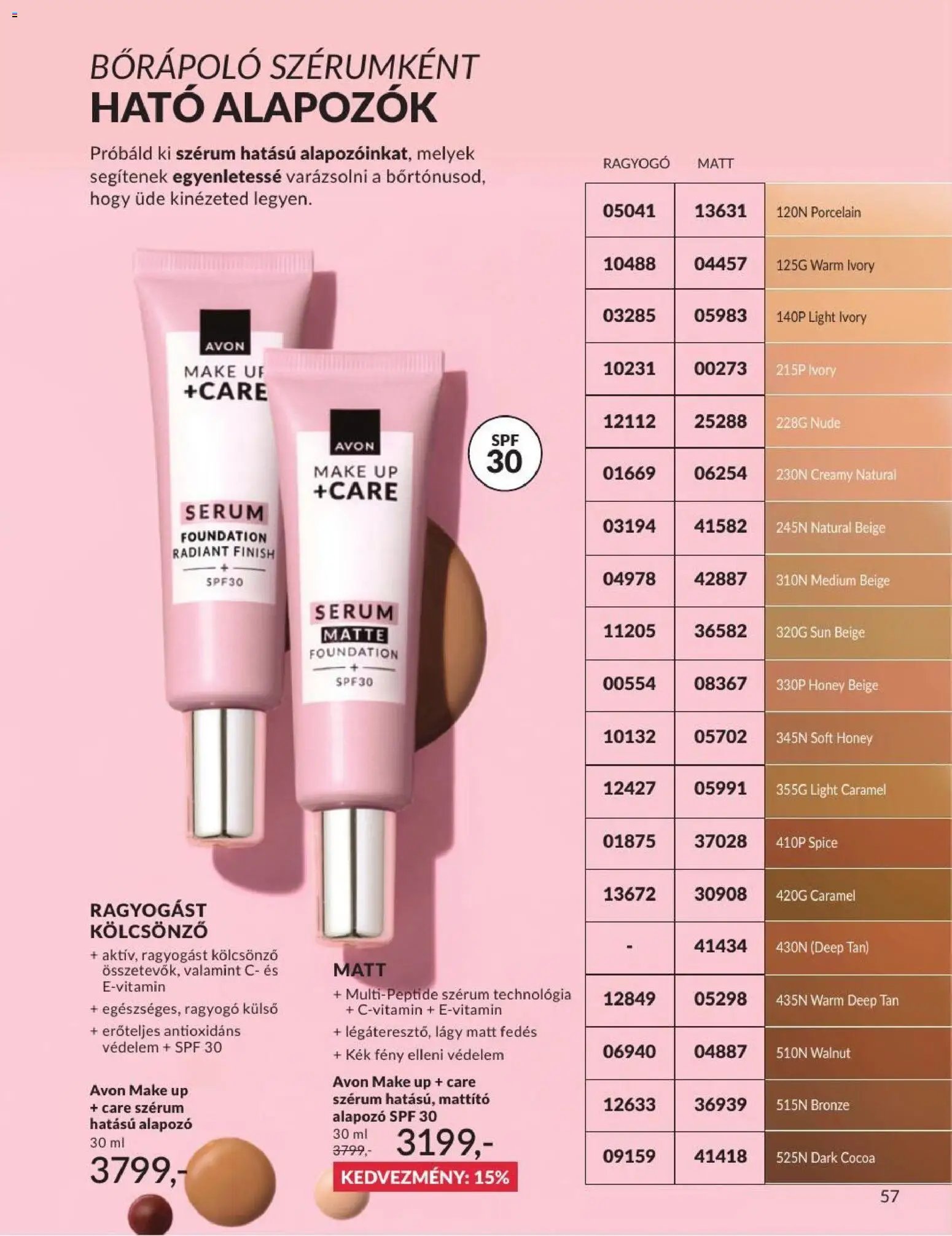 Avon újság 2026.07.01. AVON online katalógus 2026 júliusi