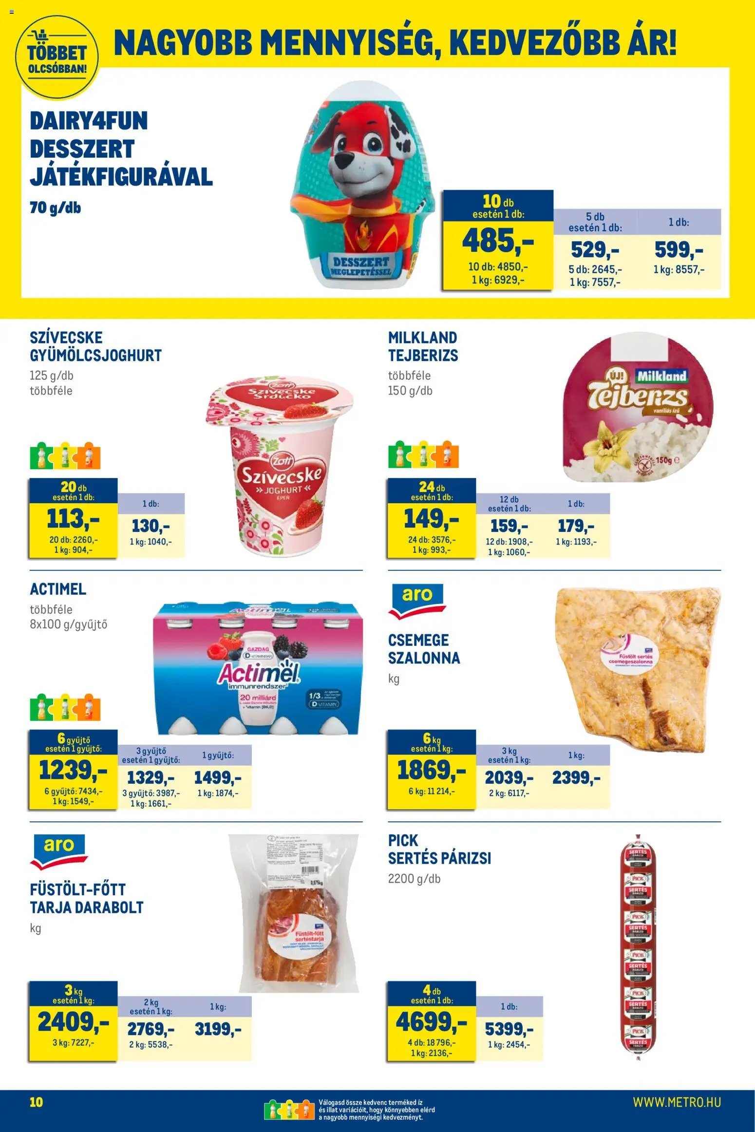 Metro újság 2026.02.01. Élelmiszer és Szezonális katalógus 2026/02 (2026-02-01 - 2026-02-28)
