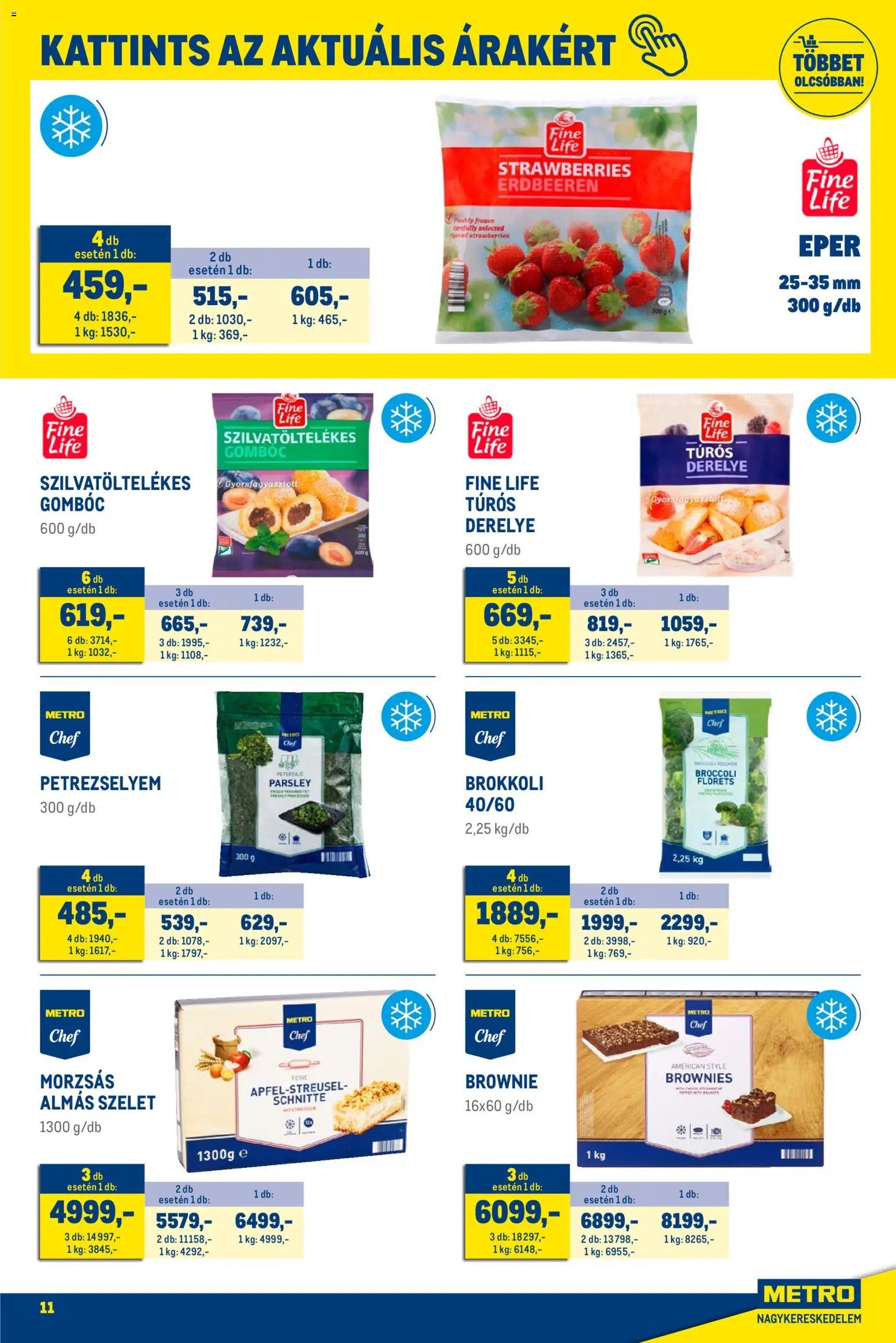 Metro újság 2026.02.01. Élelmiszer és Szezonális katalógus 2026/02 (2026-02-01 - 2026-02-28)