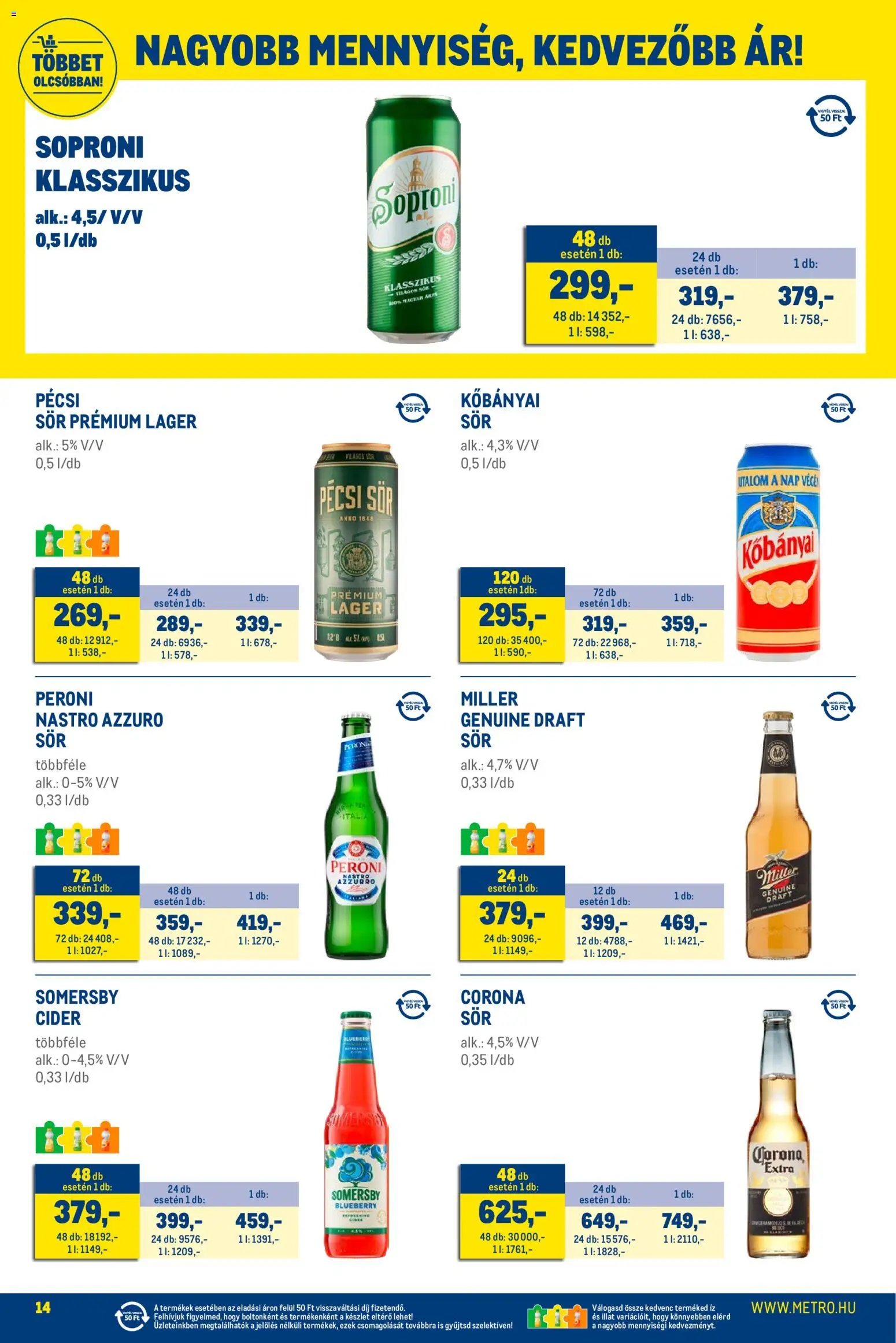 Metro újság 2026.02.01. Élelmiszer és Szezonális katalógus 2026/02 (2026-02-01 - 2026-02-28)