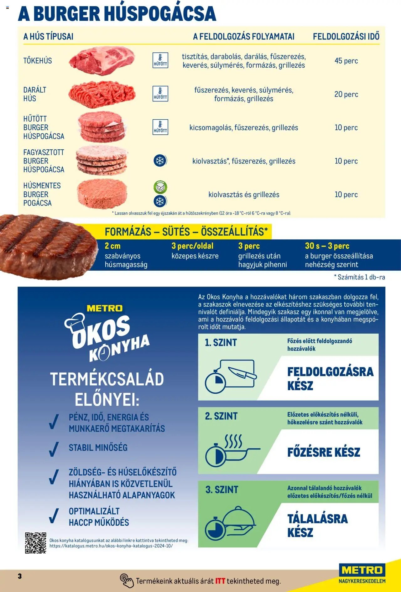 Metro újság 2024.10.01. Street food megoldások (2024-10-01)
