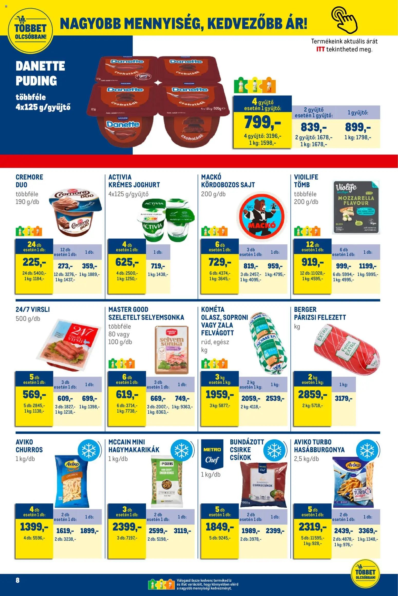 Metro újság 2025.11.02. Élelmiszer és Szezonális katalógus 2025/11 (2025-11-02 - 2025-11-30)