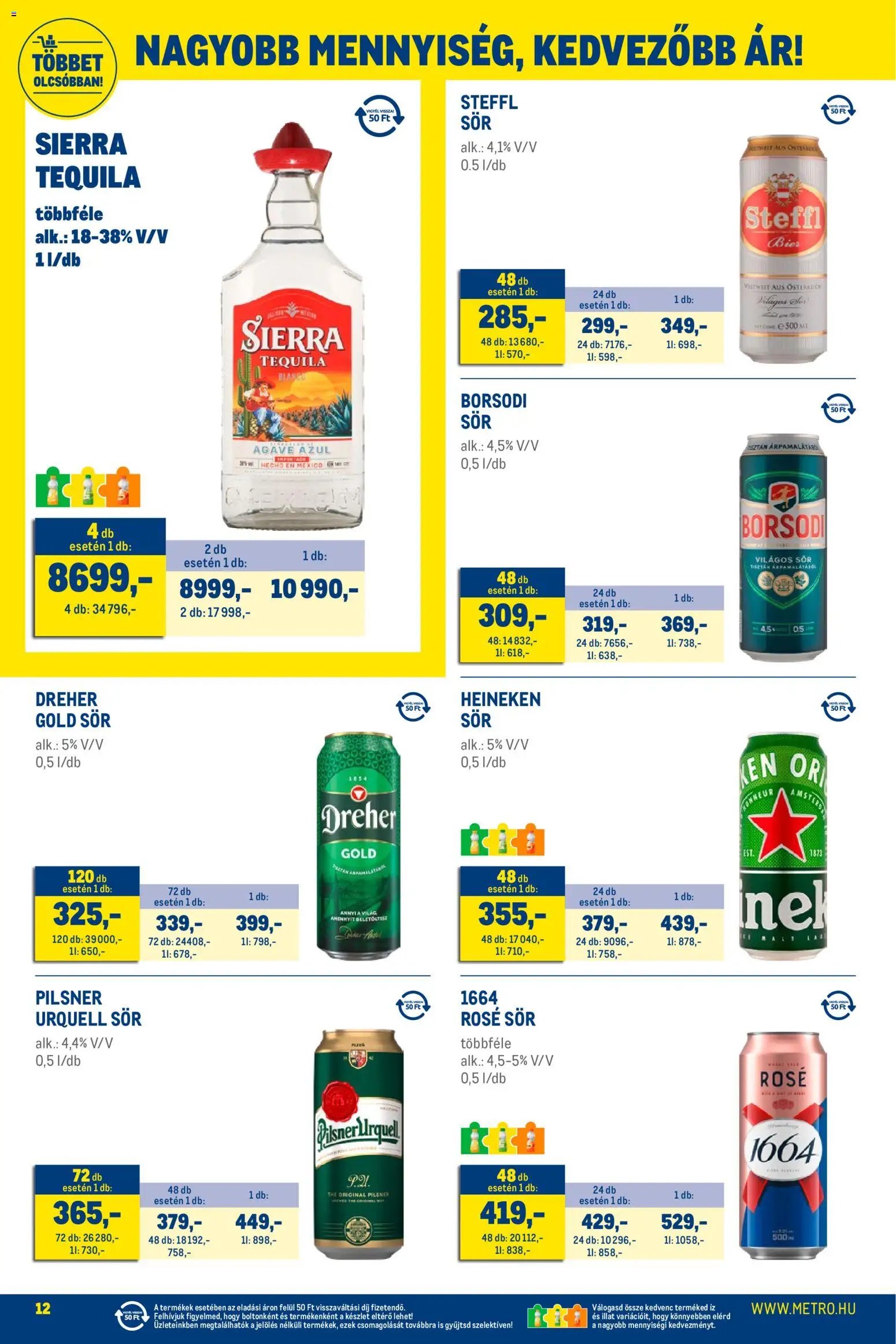 Metro újság 2026.01.02. Élelmiszer és Szezonális katalógus 2026/01 (2026-01-02 - 2026-01-31)