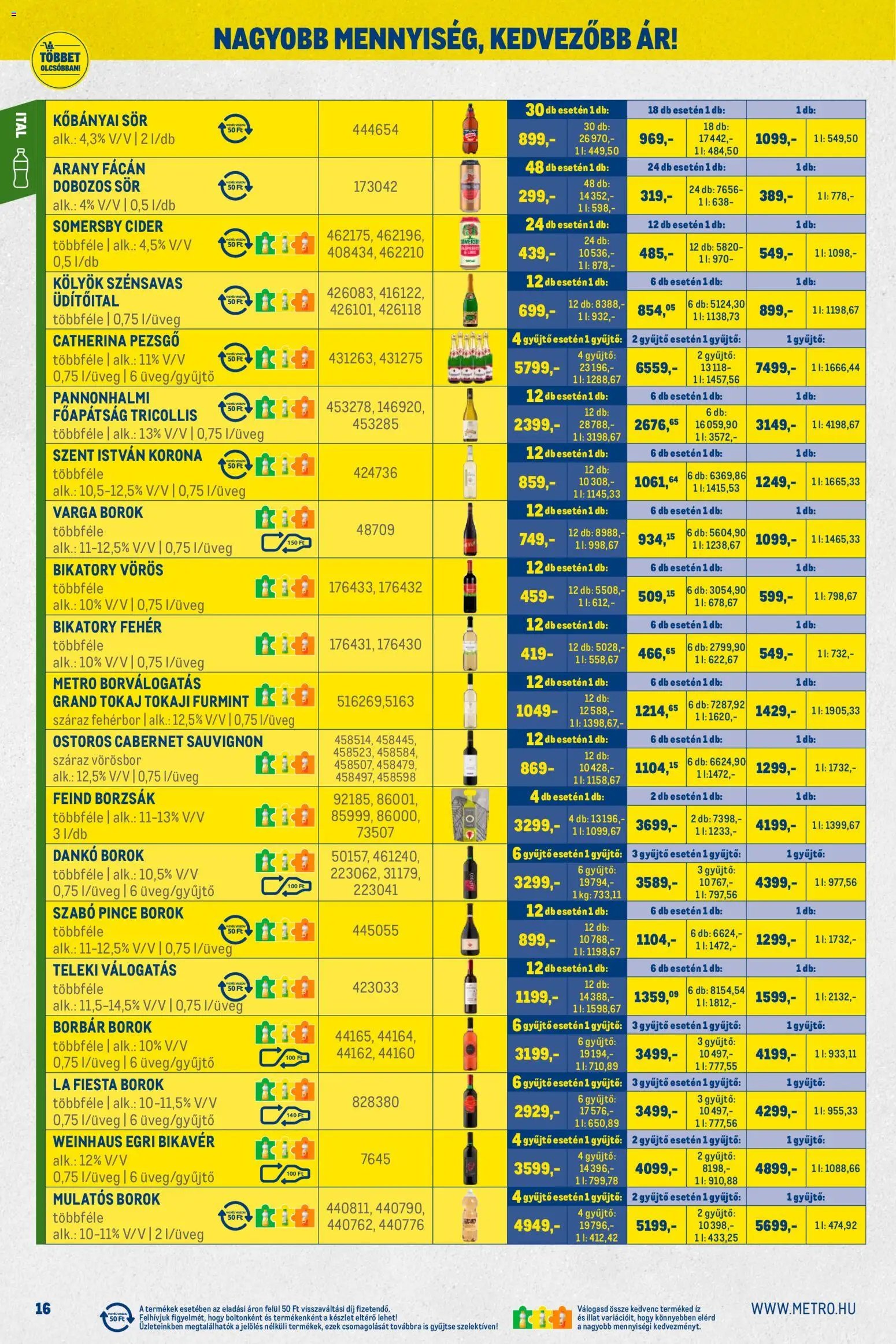 Metro újság 2026.02.01. Nagy Ajánlatok Kiskereskedőknek (2026-02-01 - 2026-02-28)