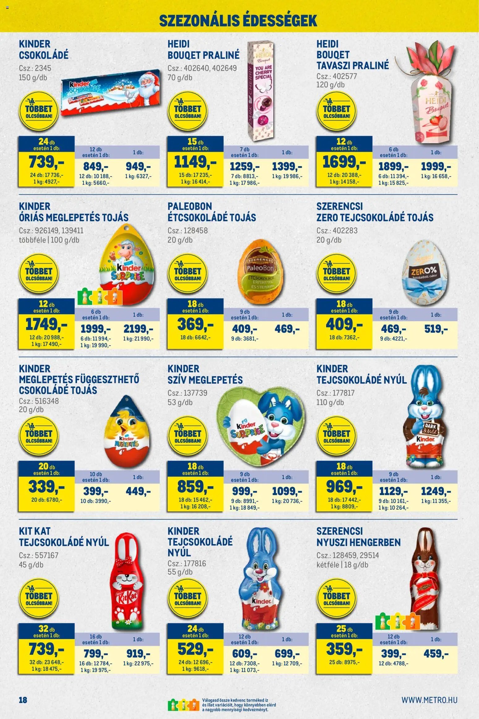 Metro újság 2026.02.01. Nagy Ajánlatok Kiskereskedőknek (2026-02-01 - 2026-02-28)