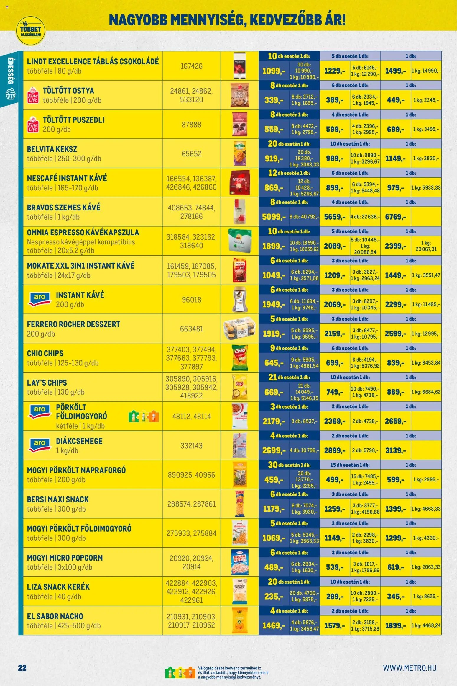 Metro újság 2026.02.01. Nagy Ajánlatok Kiskereskedőknek (2026-02-01 - 2026-02-28)