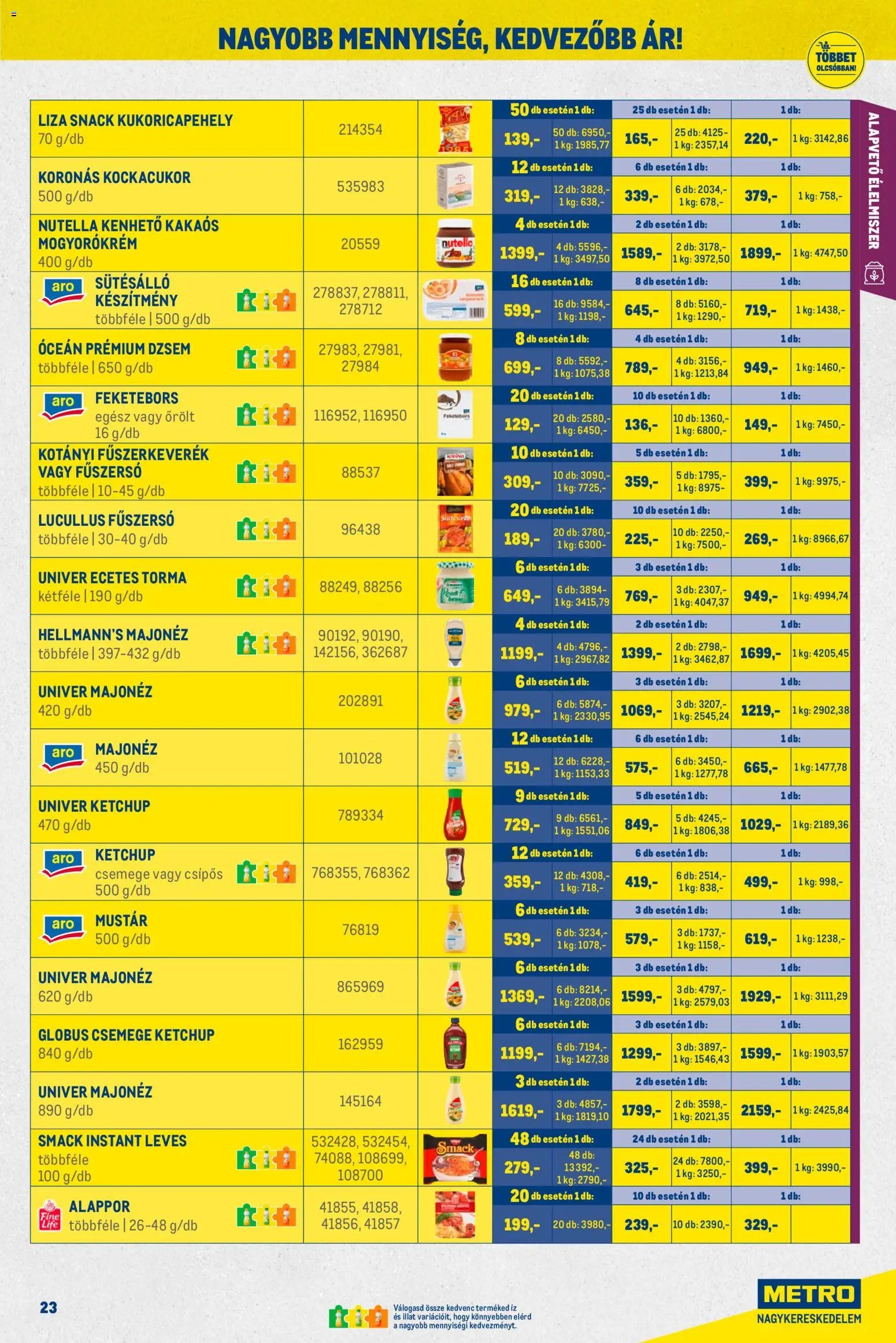Metro újság 2026.02.01. Nagy Ajánlatok Kiskereskedőknek (2026-02-01 - 2026-02-28)