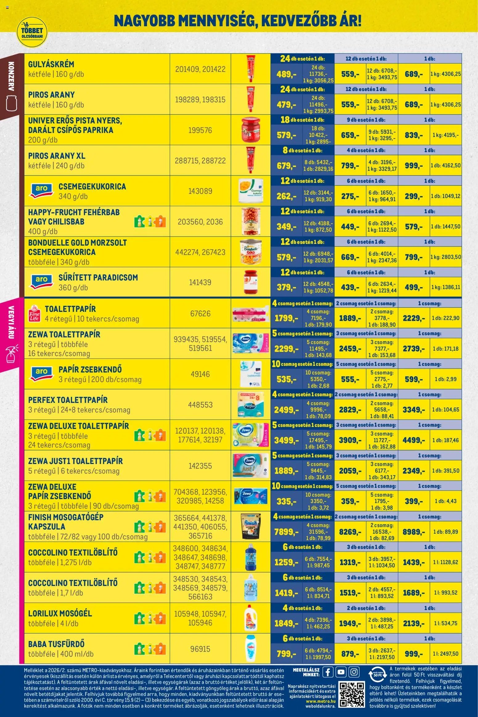 Metro újság 2026.02.01. Nagy Ajánlatok Kiskereskedőknek (2026-02-01 - 2026-02-28)