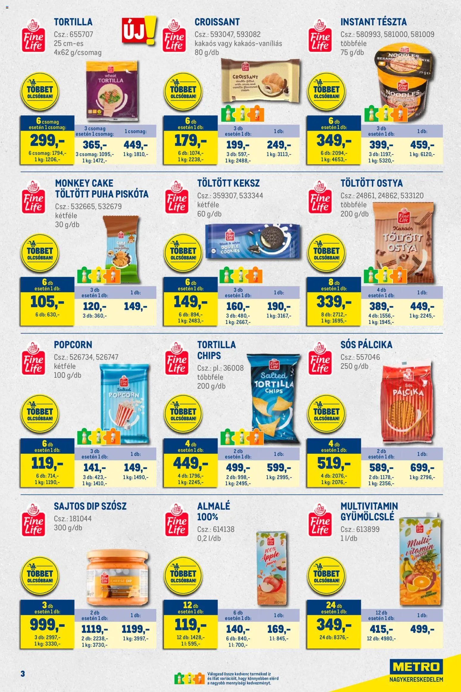 Metro újság 2026.02.01. Nagy Ajánlatok Kiskereskedőknek (2026-02-01 - 2026-02-28)