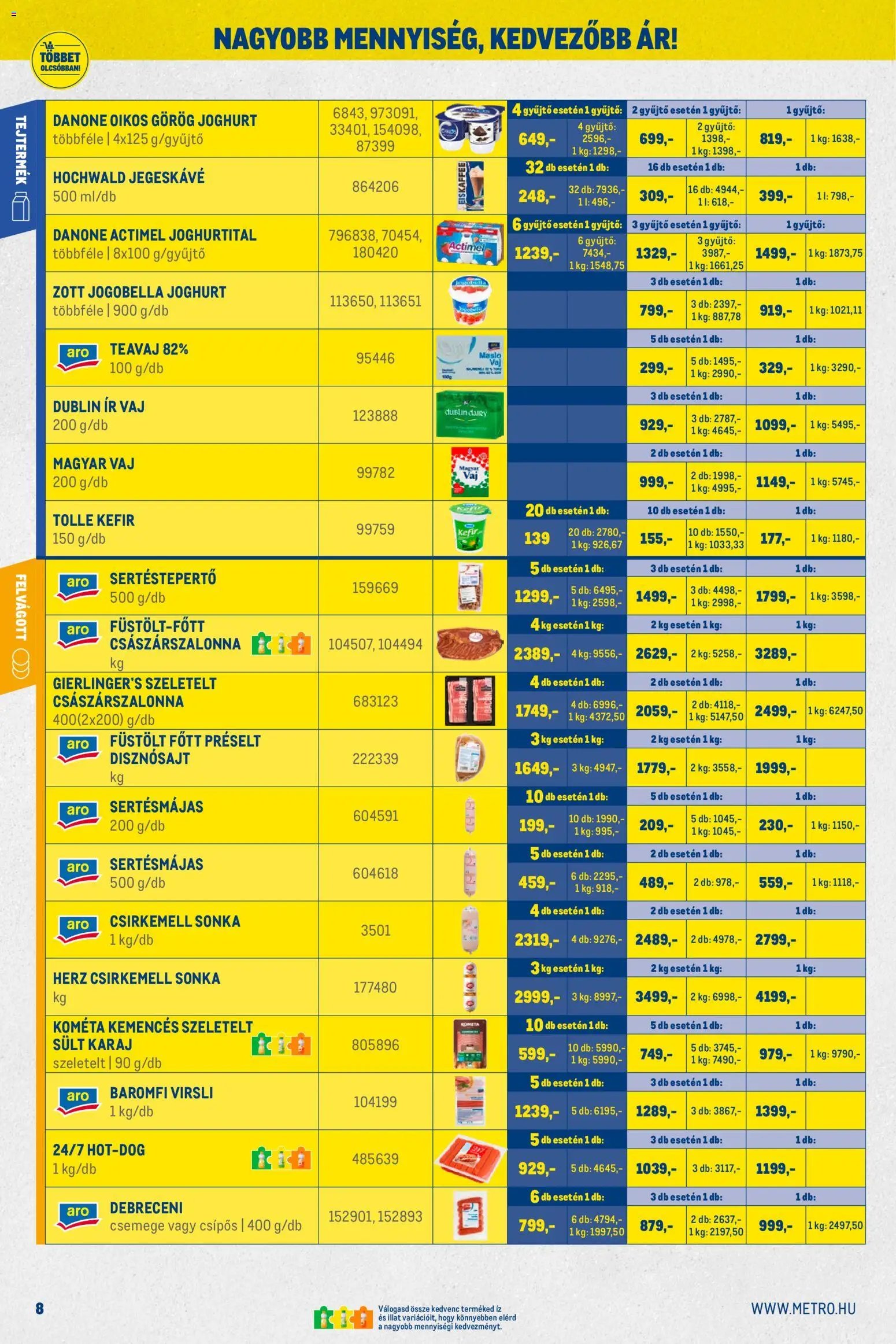 Metro újság 2026.02.01. Nagy Ajánlatok Kiskereskedőknek (2026-02-01 - 2026-02-28)