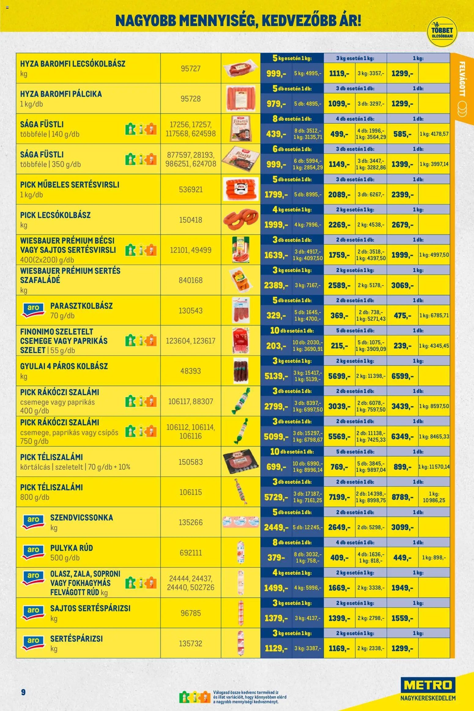 Metro újság 2026.02.01. Nagy Ajánlatok Kiskereskedőknek (2026-02-01 - 2026-02-28)