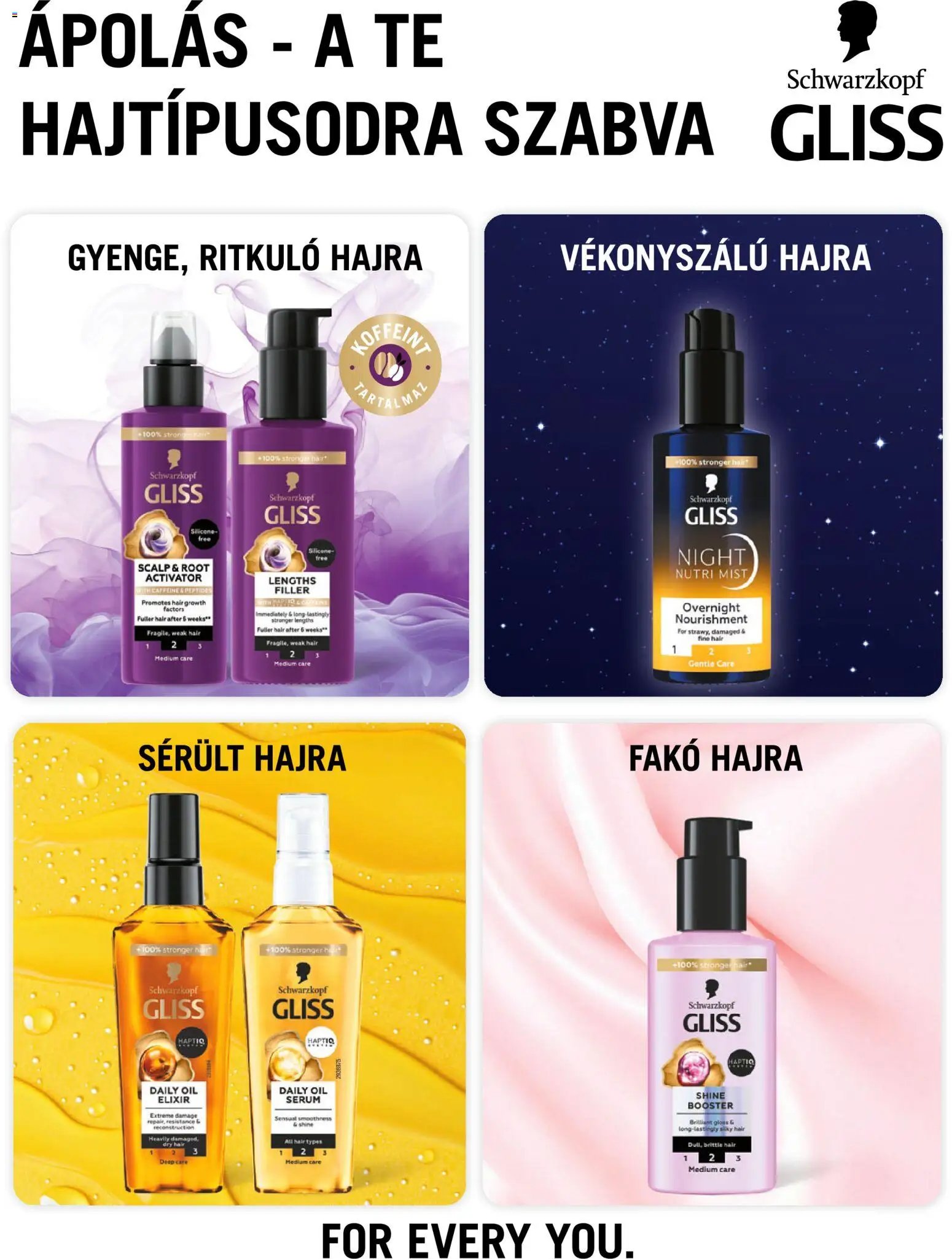 DM Drogerie Markt újság 2026.02.06. Active Beauty 2026/02 (2026-02-06 - 2026-02-28)