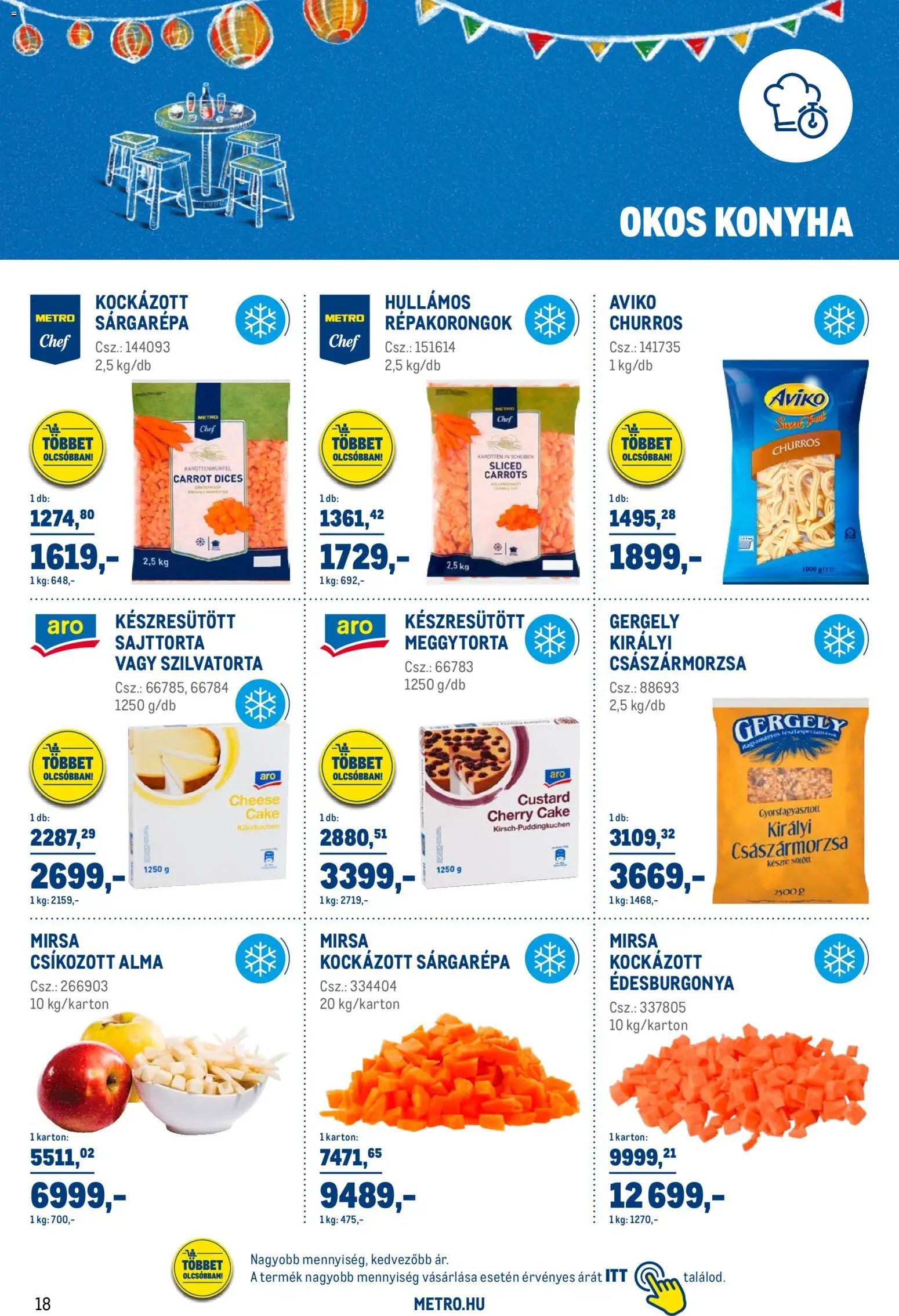 Metro újság 2026.03.03. Sirha magazin 2026/03 (2026-03-03 - 2026-03-31)