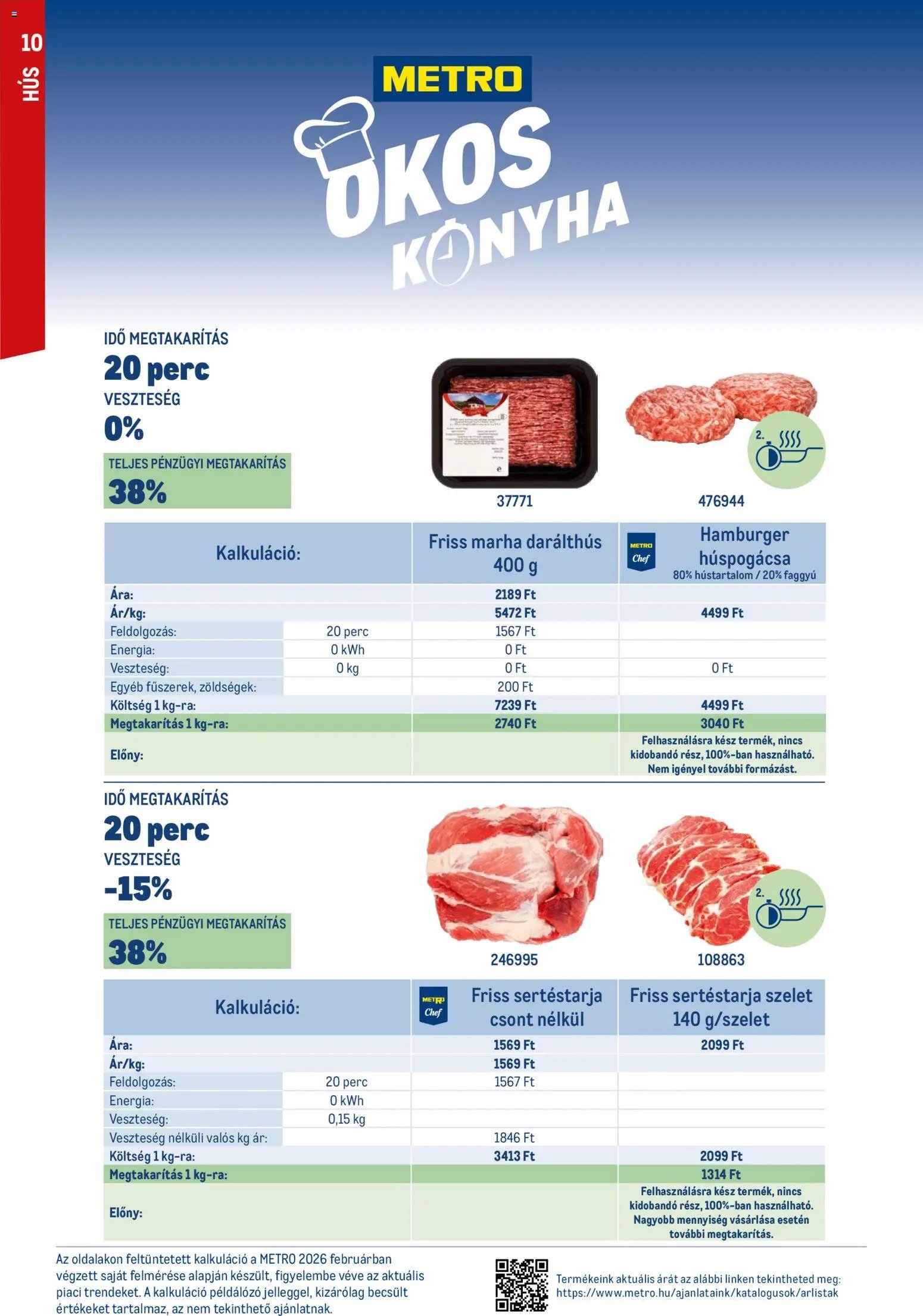 Metro újság 2026.03.01. Okos konyha katalógus (2026-03-01)