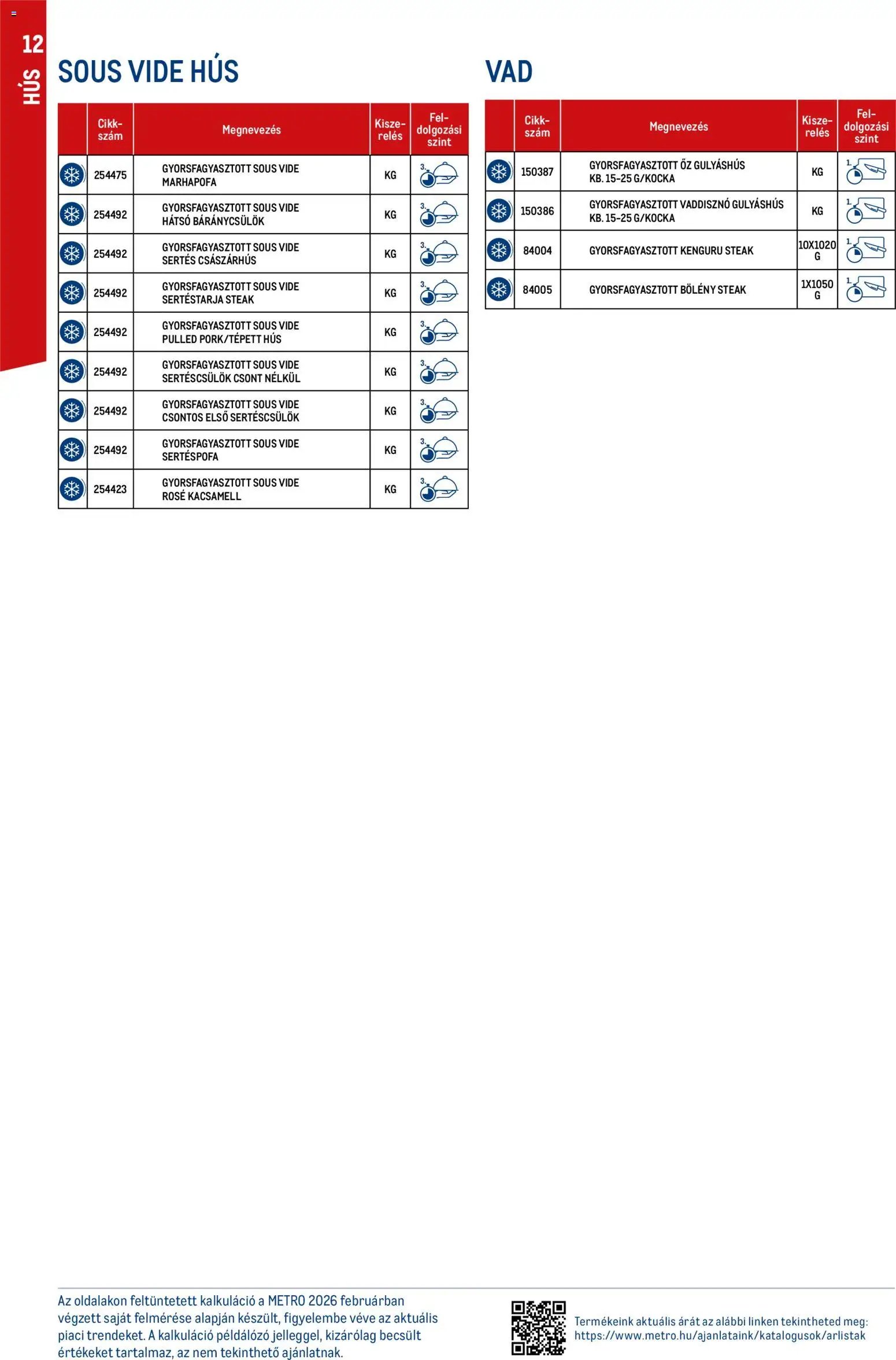 Metro újság 2026.03.01. Okos konyha katalógus (2026-03-01)