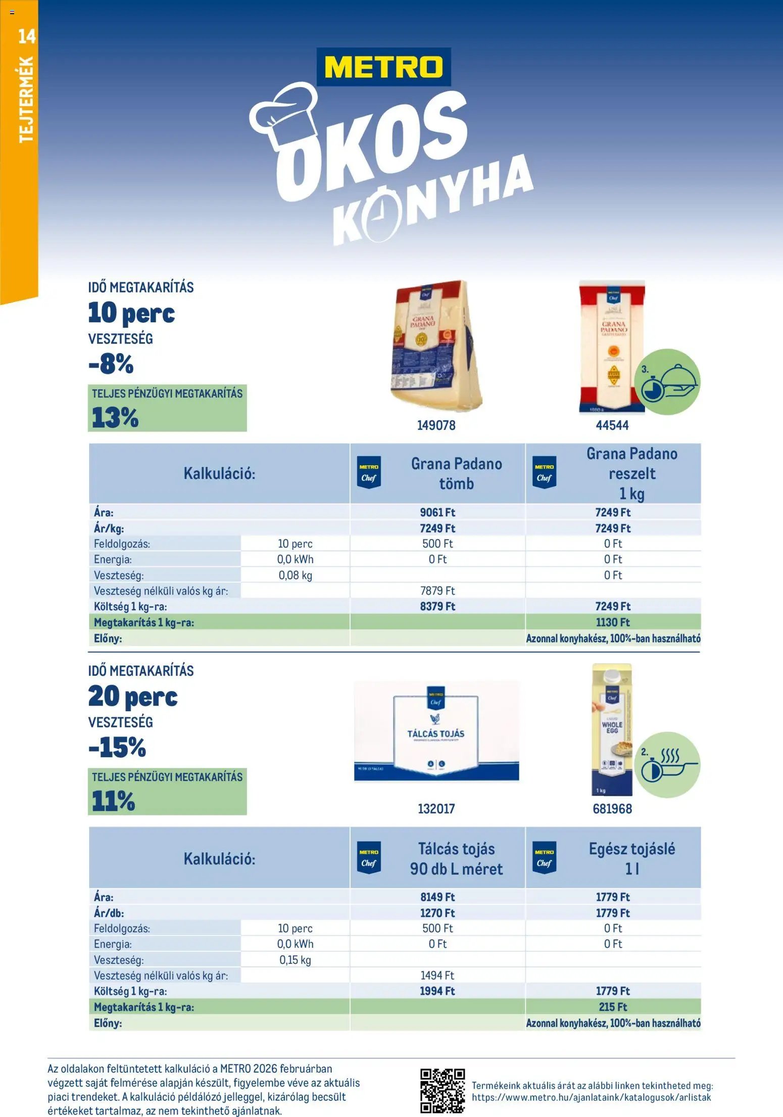 Metro újság 2026.03.01. Okos konyha katalógus (2026-03-01)