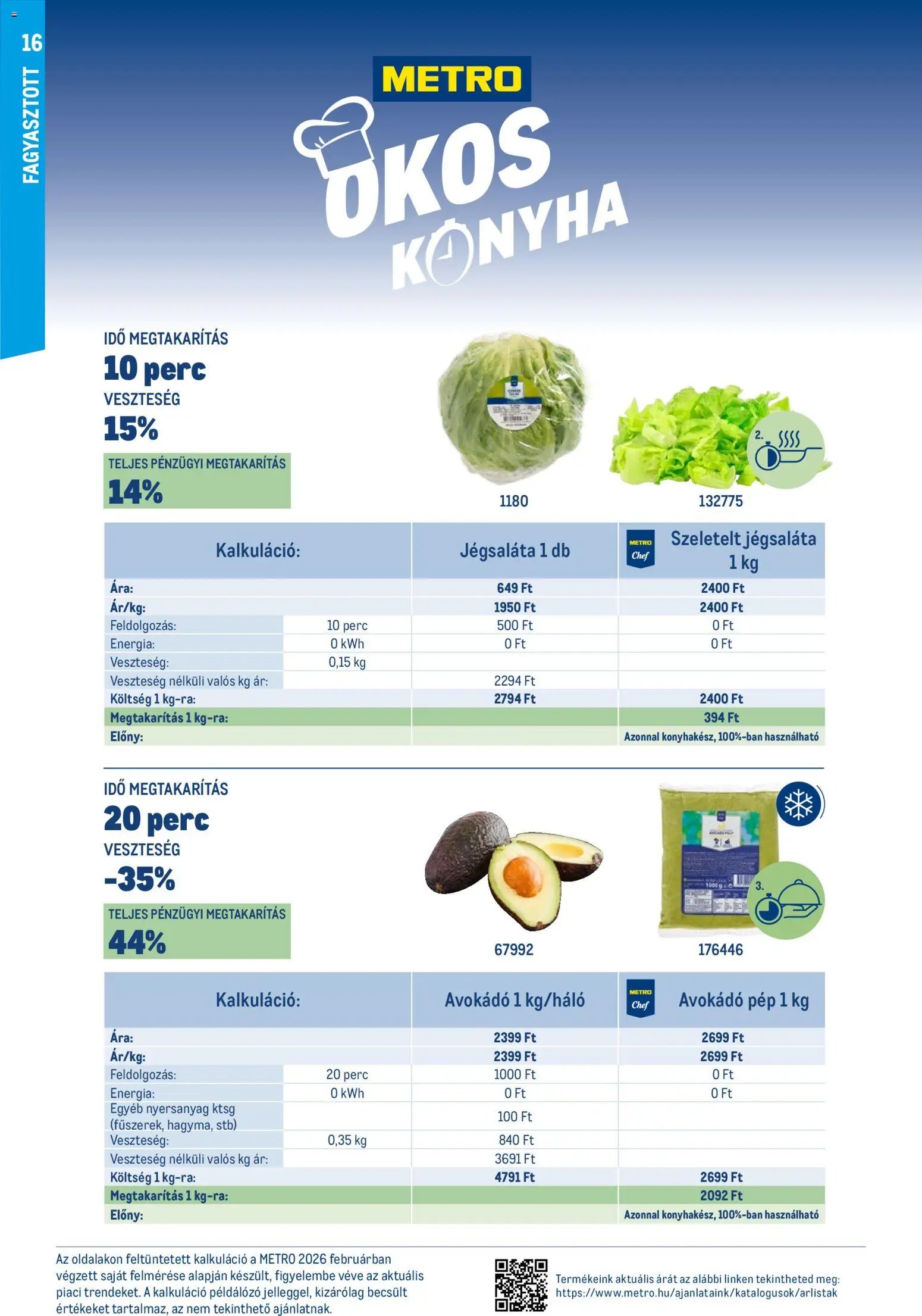 Metro újság 2026.03.01. Okos konyha katalógus (2026-03-01)