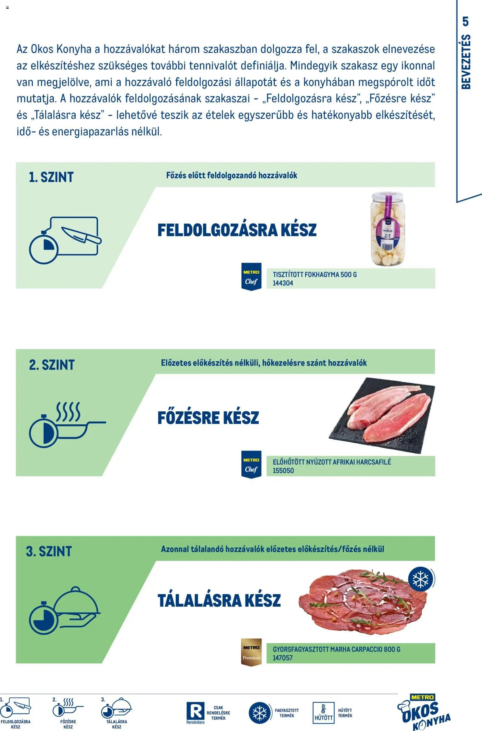 Metro újság 2026.03.01. Okos konyha katalógus (2026-03-01)