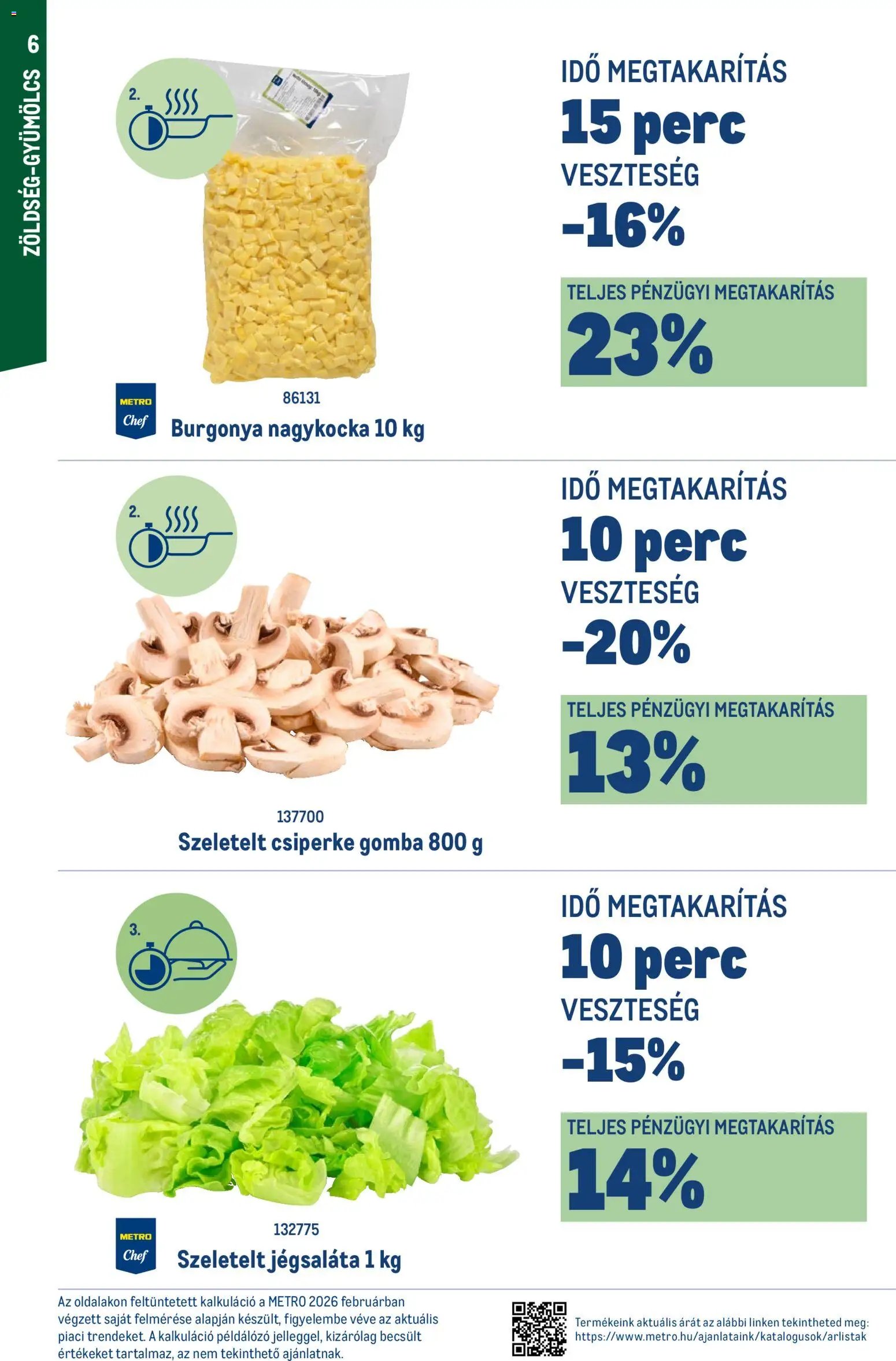 Metro újság 2026.03.01. Okos konyha katalógus (2026-03-01)