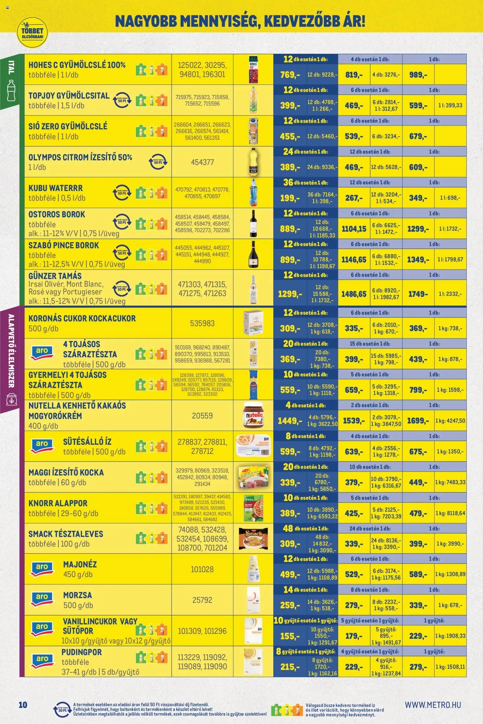 Metro újság 2026.09.01. Metro Nagy Ajánlatok Kiskereskedőknek 2026/09
