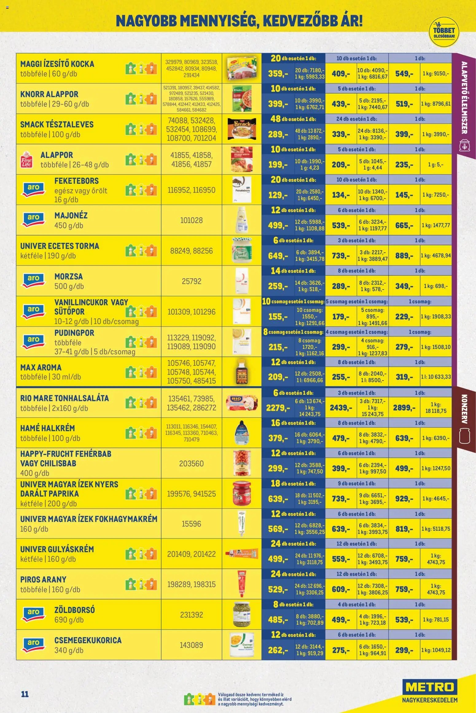 Metro újság 2026.07.01. Metro Nagy Ajánlatok Kiskereskedőknek 2026/07