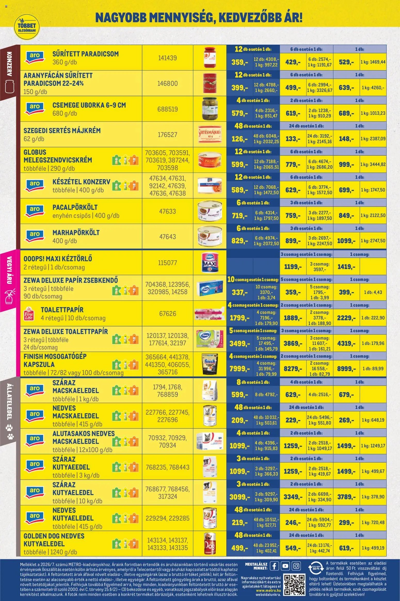 Metro újság 2026.07.01. Metro Nagy Ajánlatok Kiskereskedőknek 2026/07