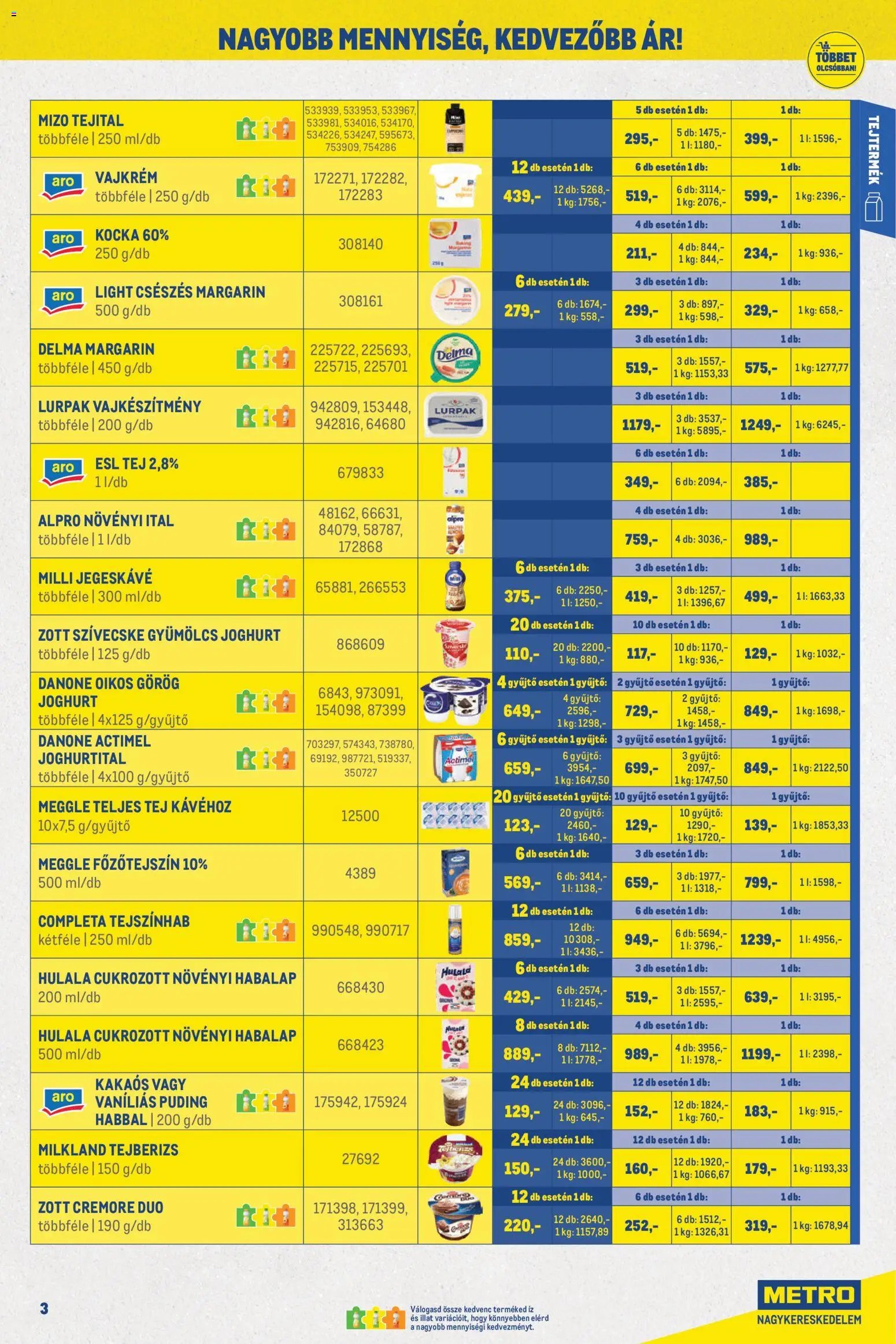 Metro újság 2026.07.01. Metro Nagy Ajánlatok Kiskereskedőknek 2026/07