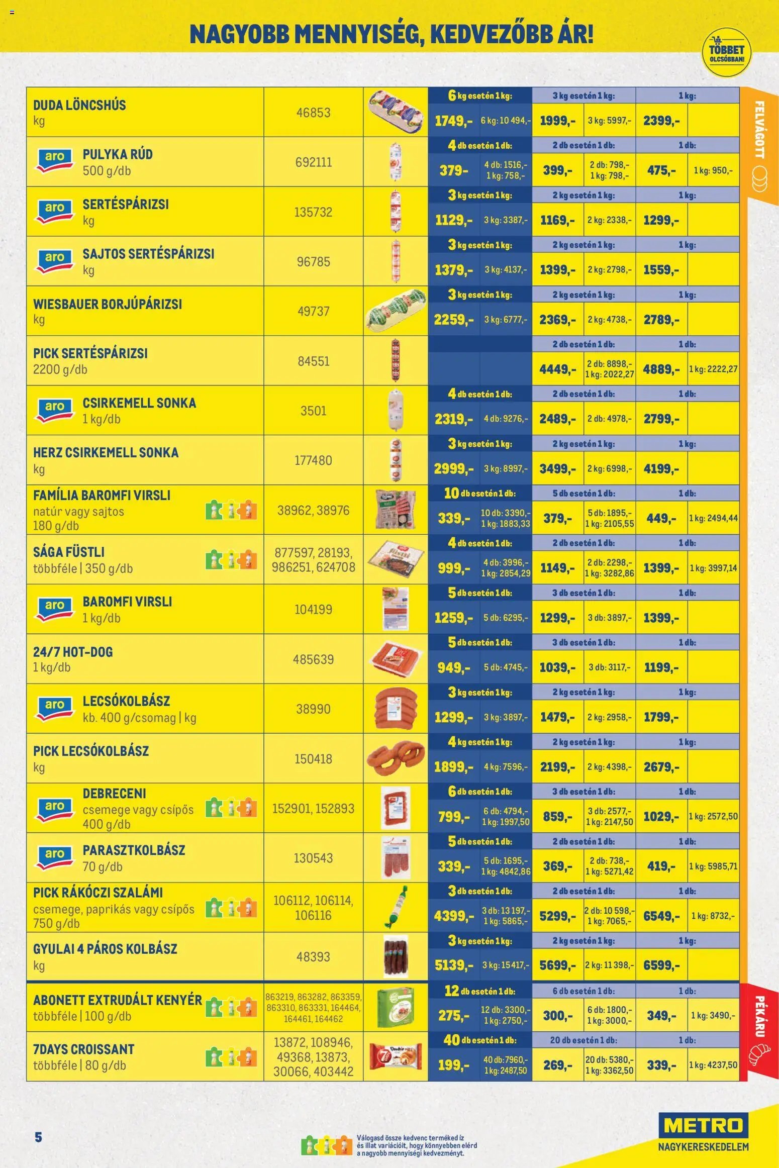 Metro újság 2026.07.01. Metro Nagy Ajánlatok Kiskereskedőknek 2026/07