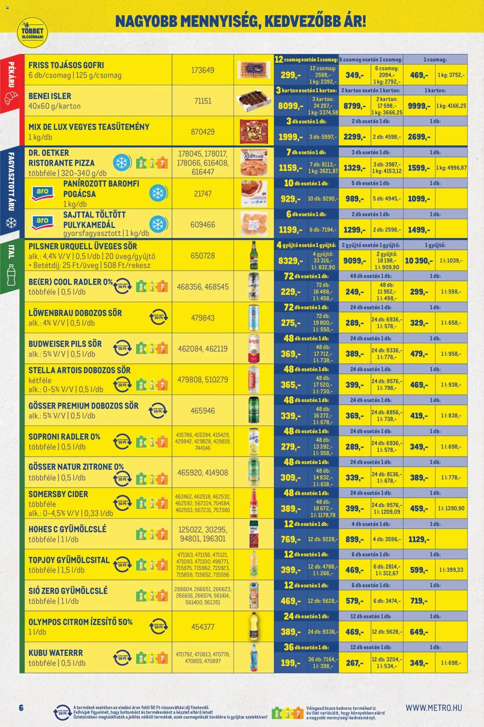 Metro újság 2026.07.01. Metro Nagy Ajánlatok Kiskereskedőknek 2026/07
