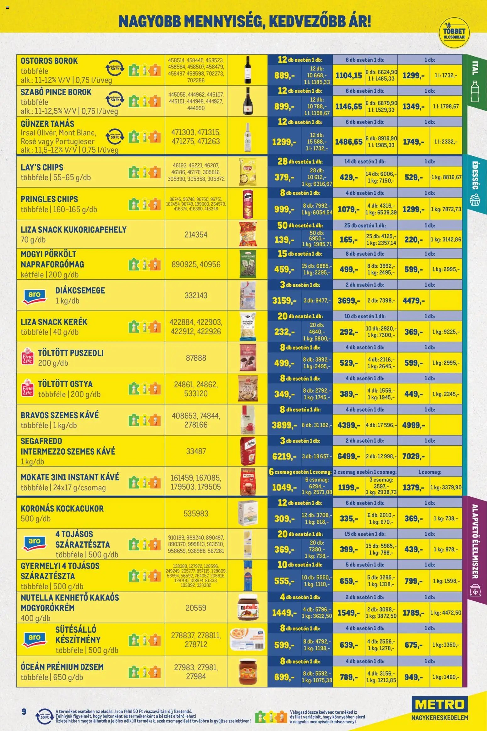 Metro újság 2026.07.01. Metro Nagy Ajánlatok Kiskereskedőknek 2026/07