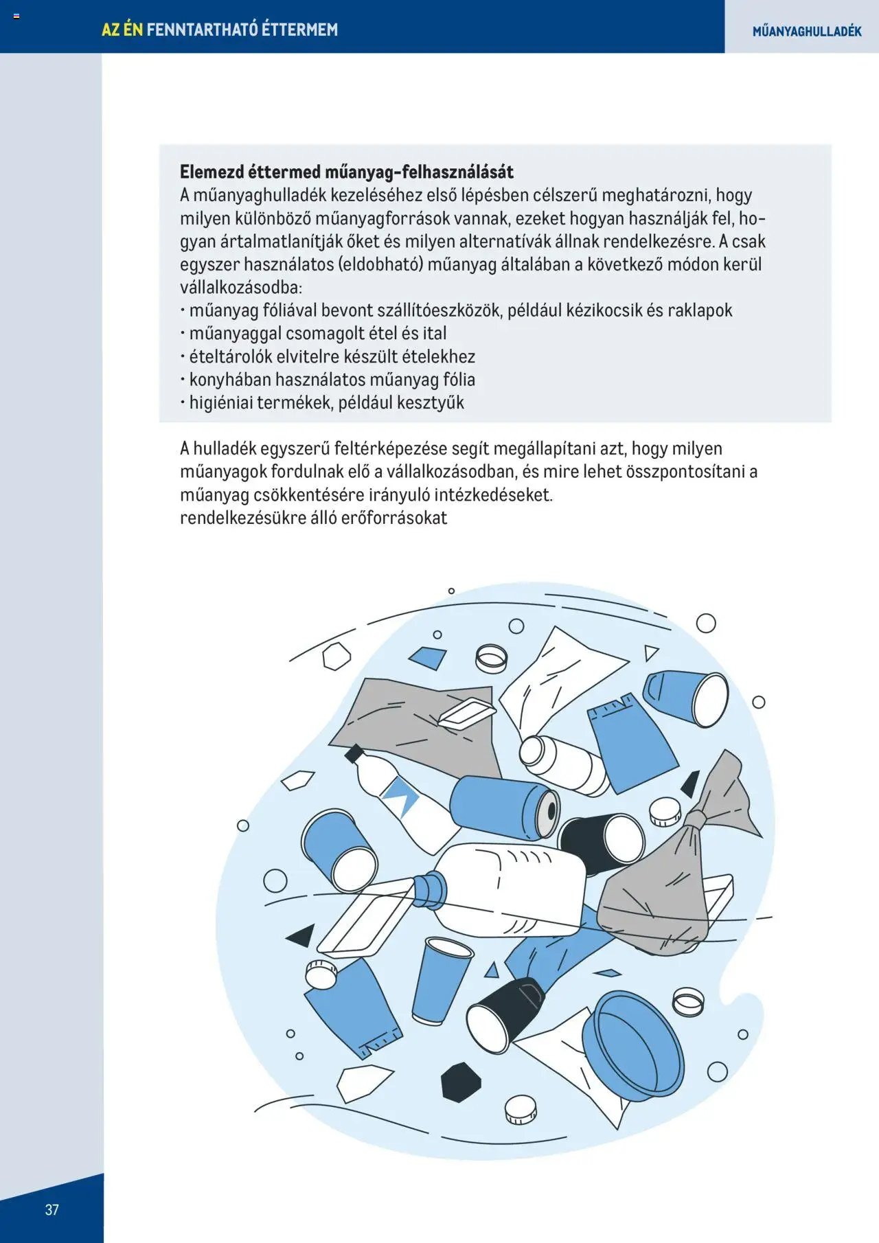 Metro újság 2023.06.07. Fenntartható Gasztronómia booklet (2023-06-07)