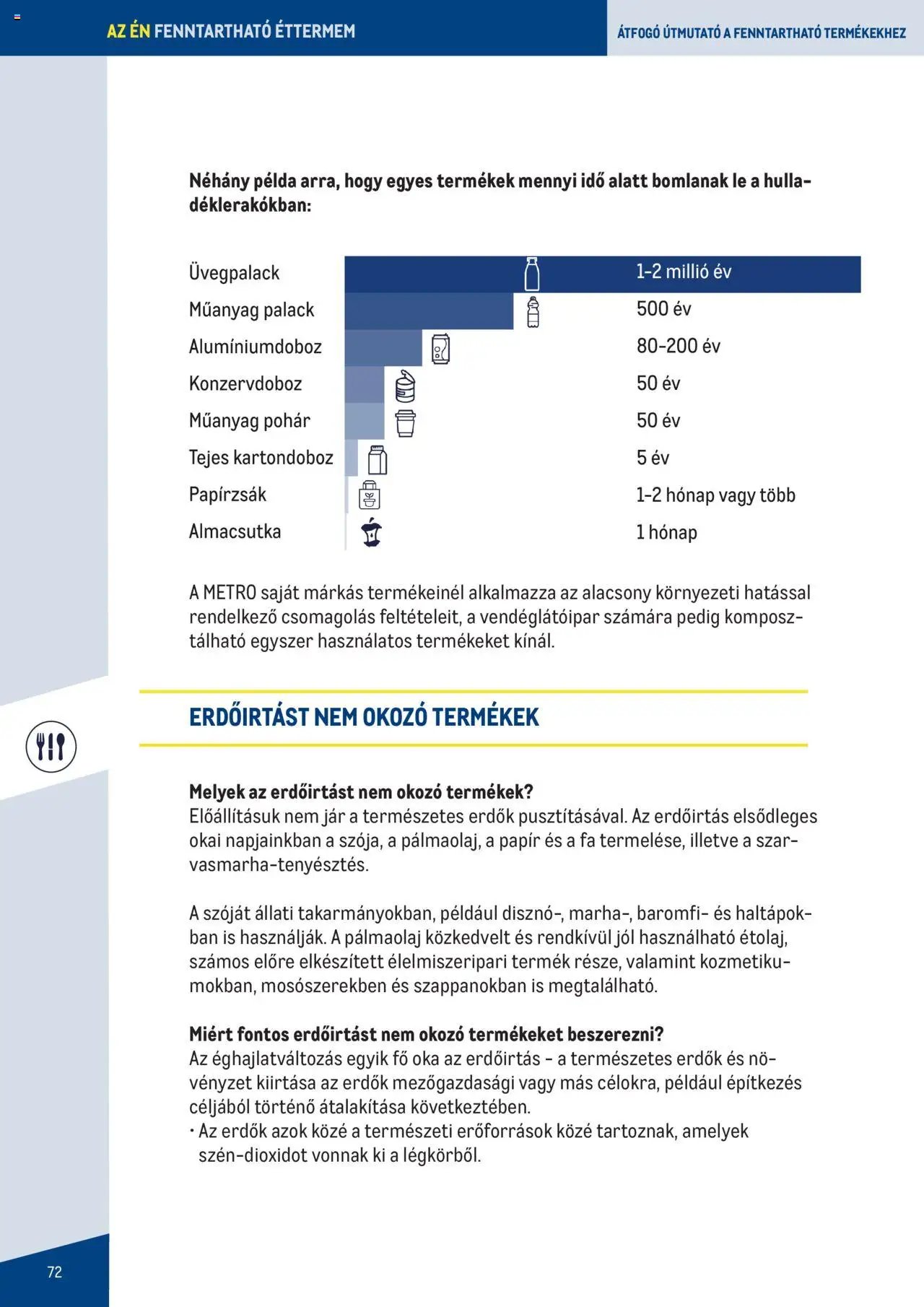 Metro újság 2023.06.07. Fenntartható Gasztronómia booklet (2023-06-07)