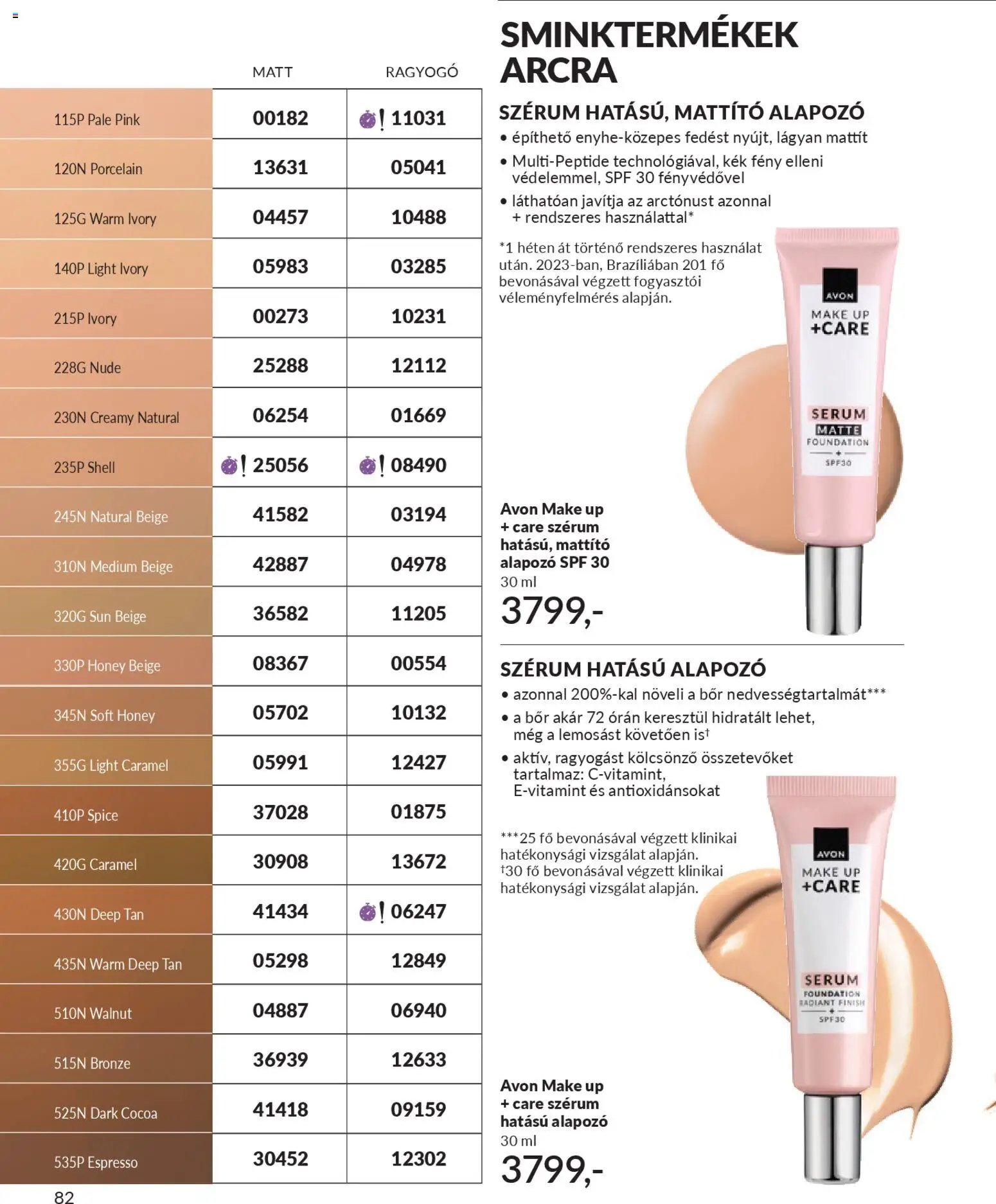 Avon újság 2025.12.01. AVON online katalógus 2025 decemberi (2025-12-01 - 2025-12-31)