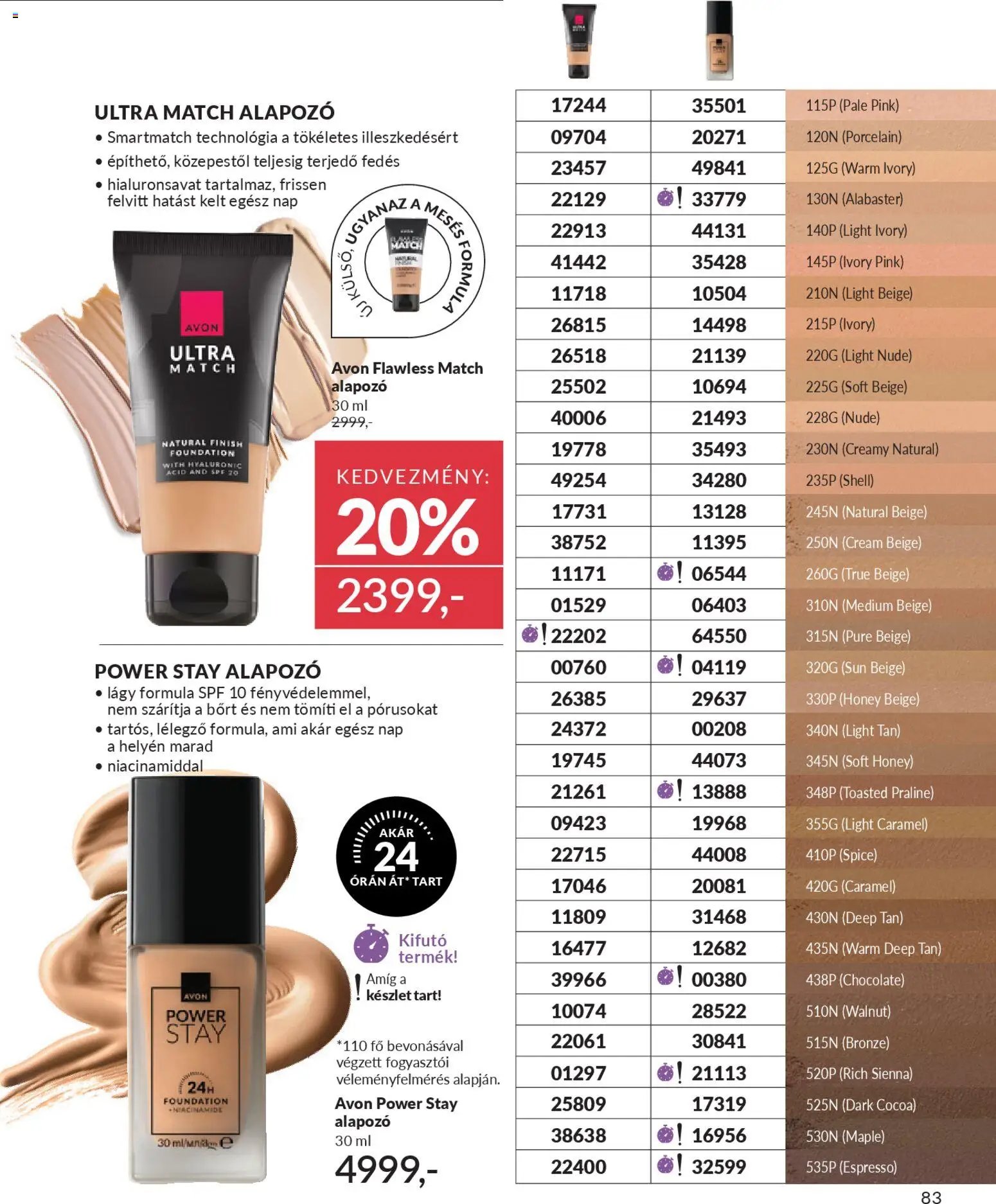 Avon újság 2025.12.01. AVON online katalógus 2025 decemberi (2025-12-01 - 2025-12-31)