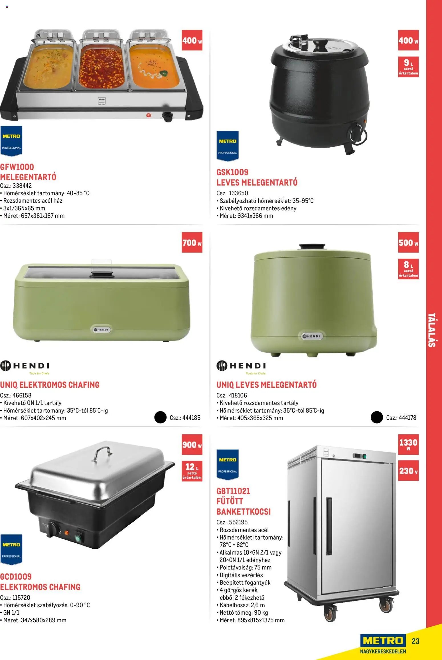 Metro újság 2026.02.18. Gasztronómia (2026-02-18)