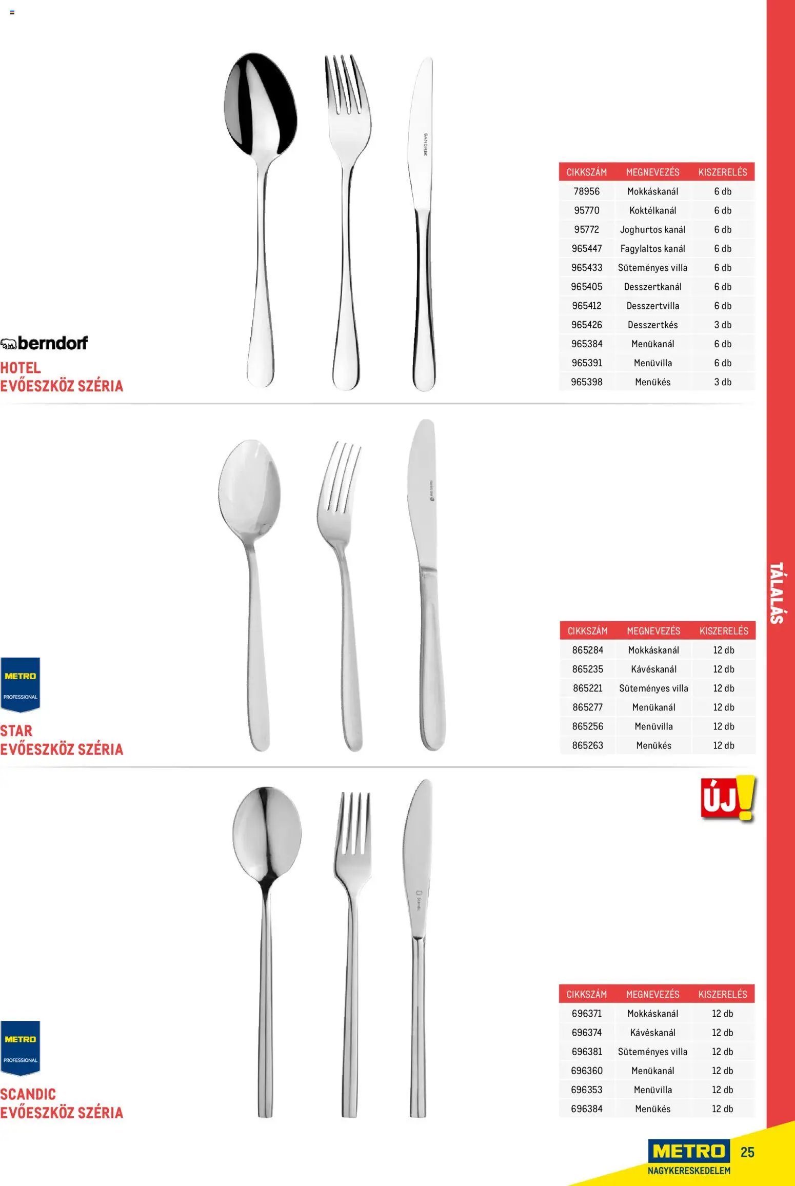 Metro újság 2026.02.18. Gasztronómia (2026-02-18)
