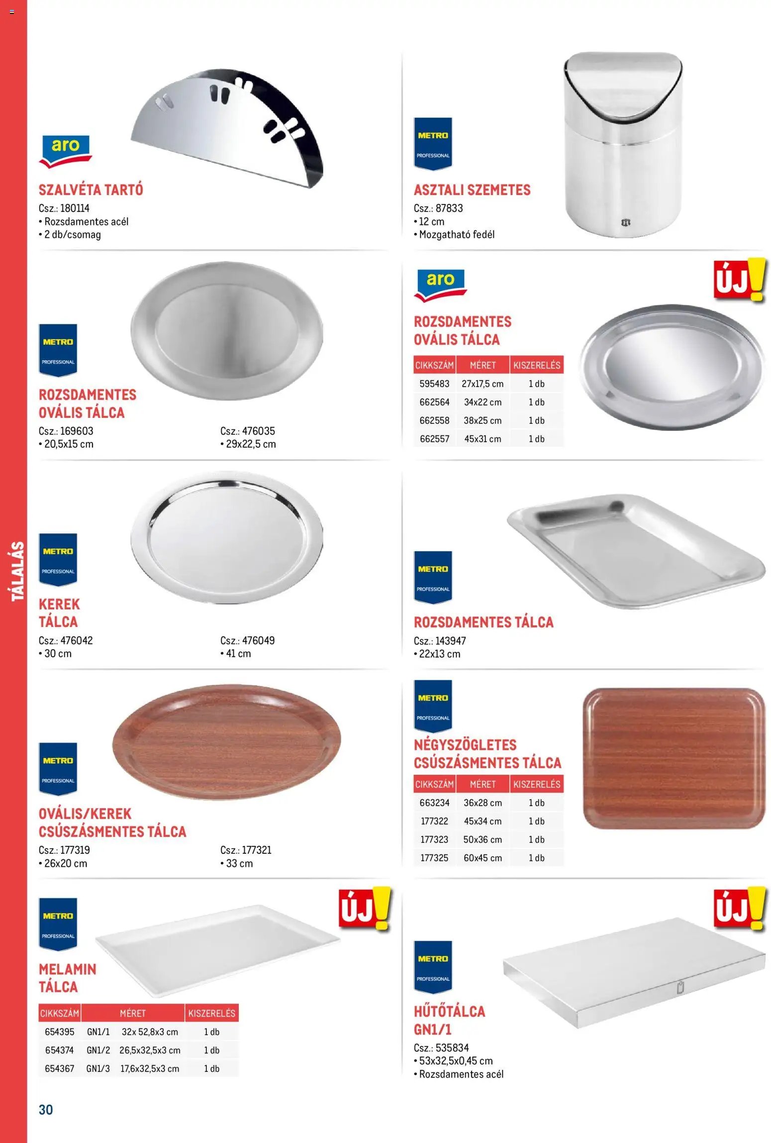 Metro újság 2026.02.18. Gasztronómia (2026-02-18)