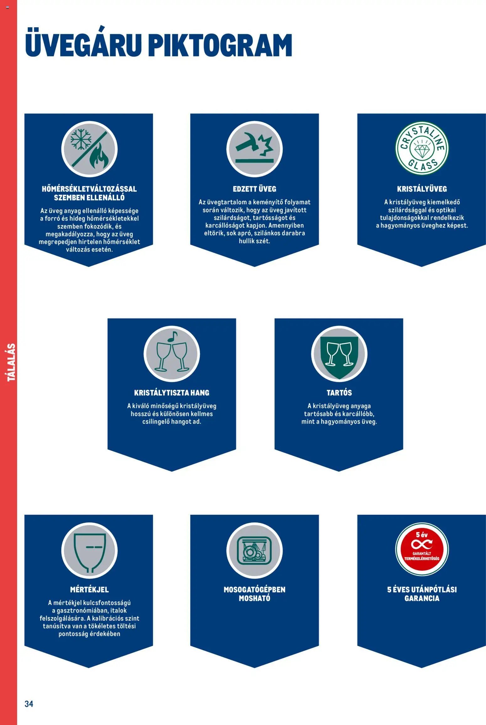 Metro újság 2026.02.18. Gasztronómia (2026-02-18)