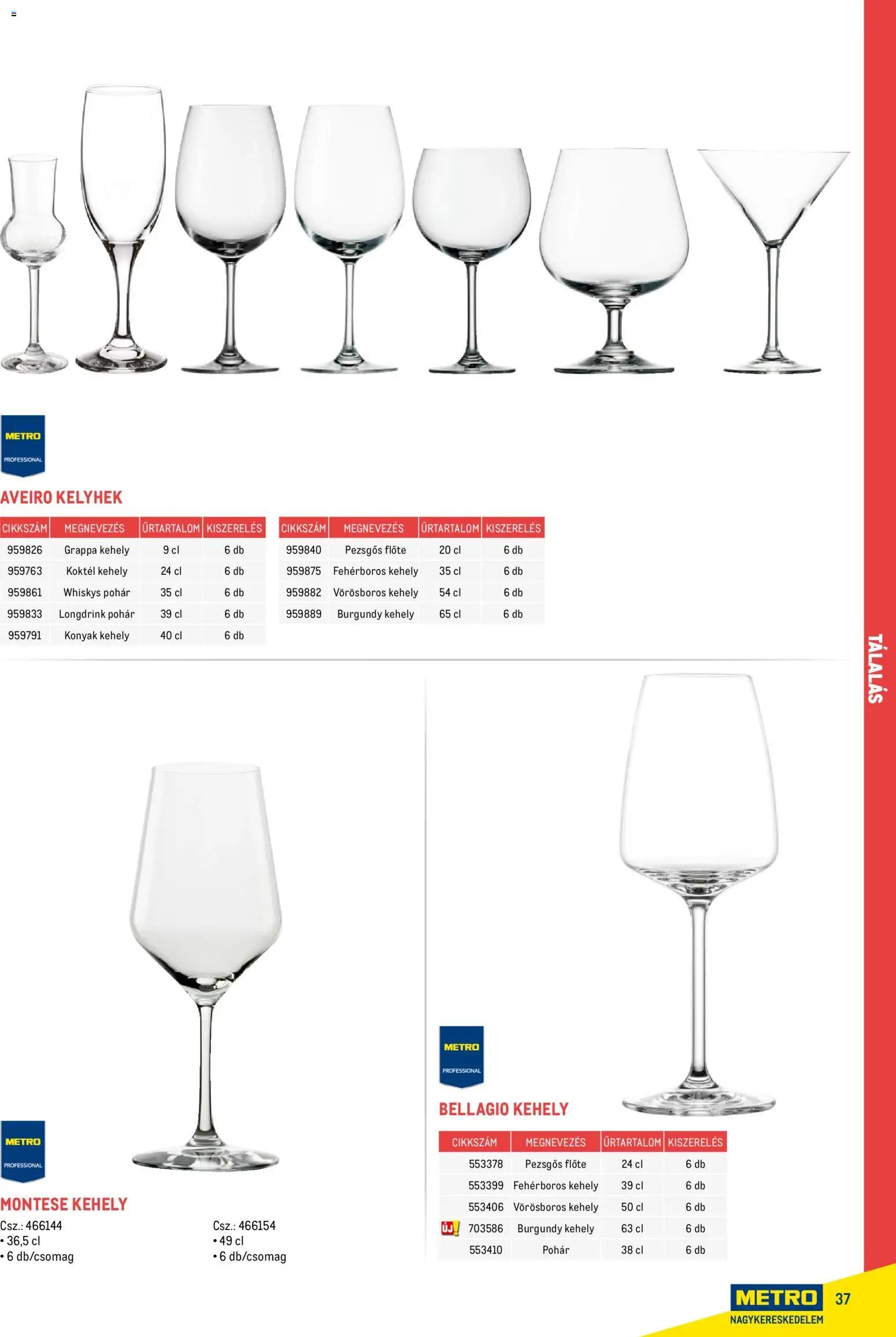 Metro újság 2026.02.18. Gasztronómia (2026-02-18)
