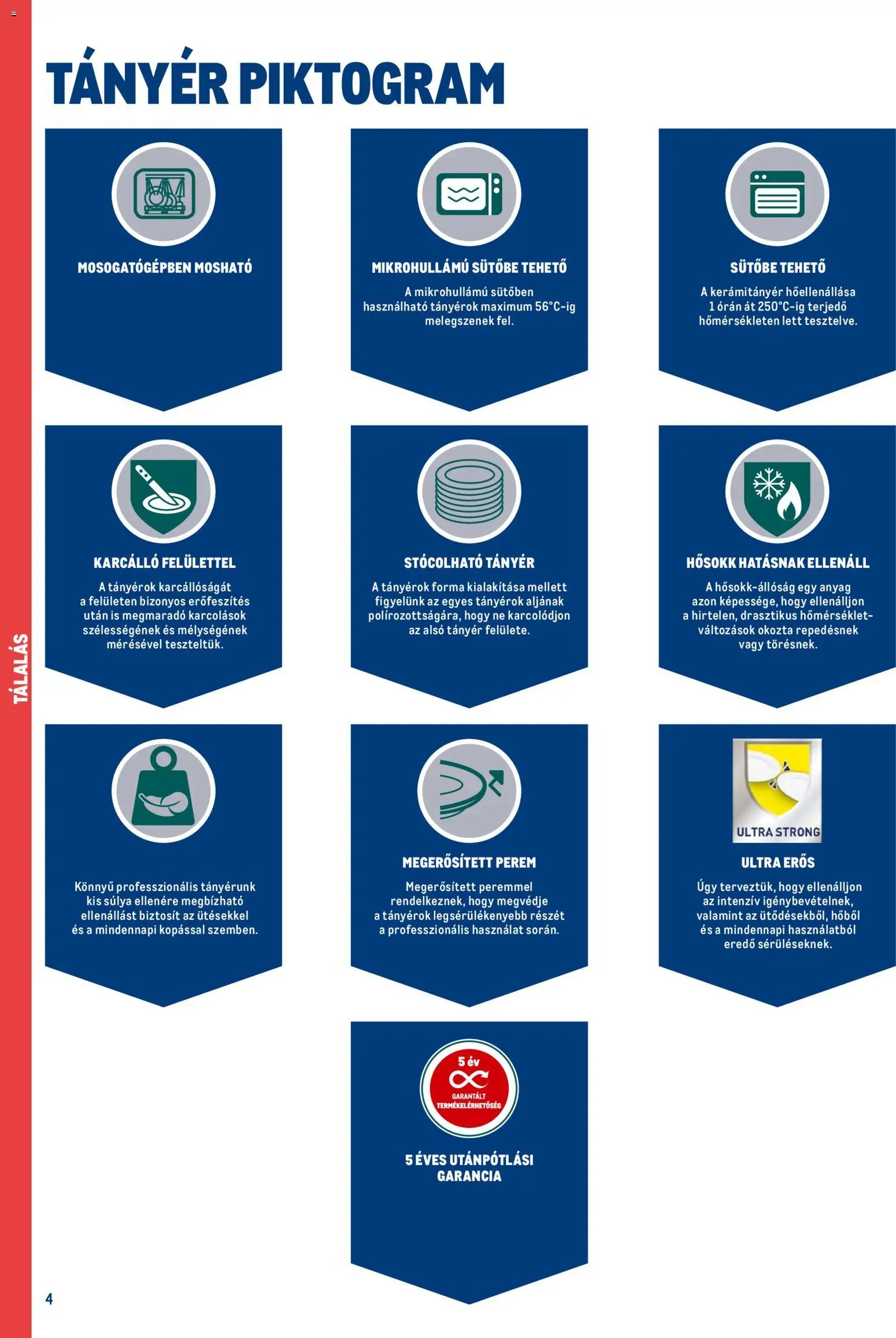 Metro újság 2026.02.18. Gasztronómia (2026-02-18)