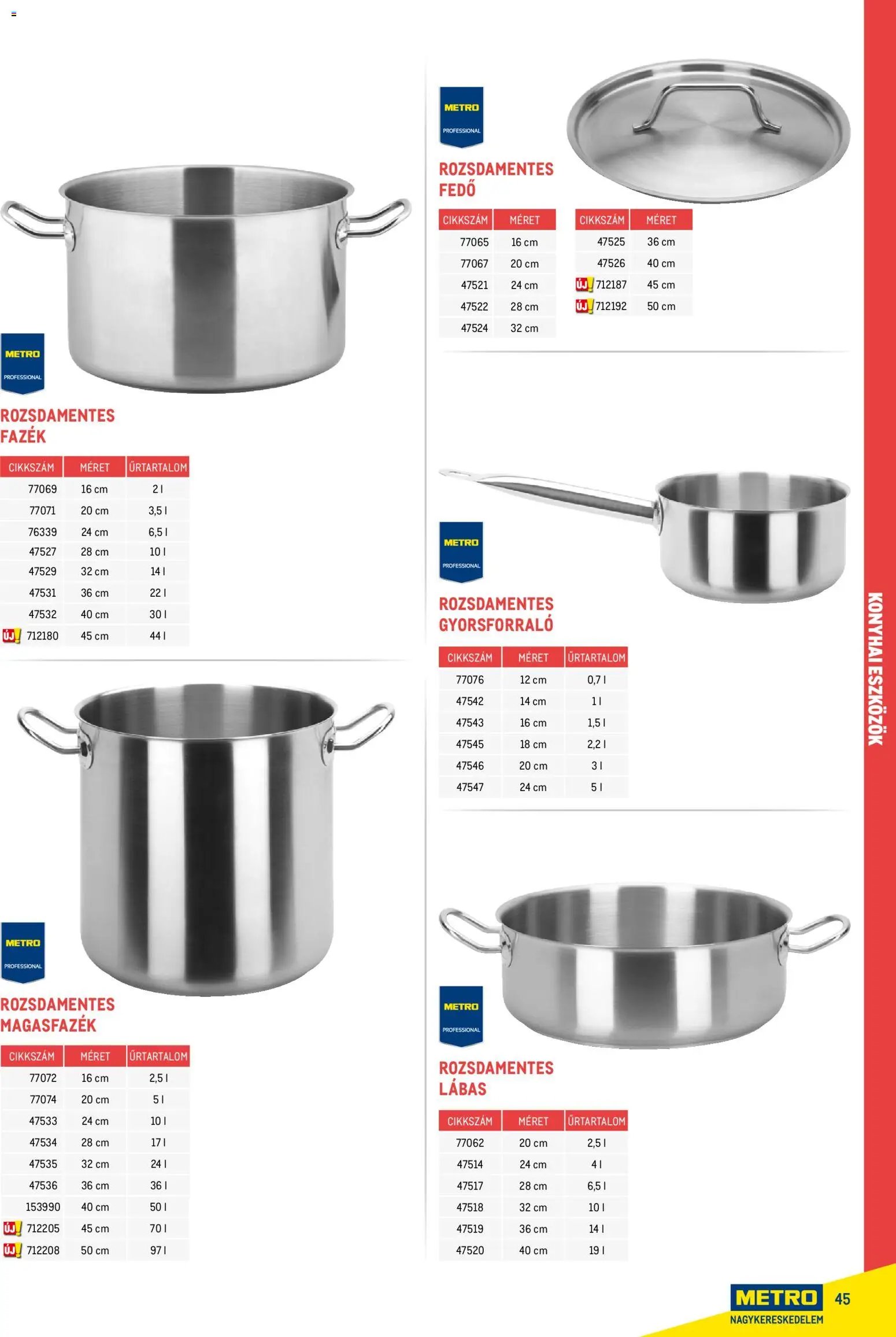 Metro újság 2026.02.18. Gasztronómia (2026-02-18)