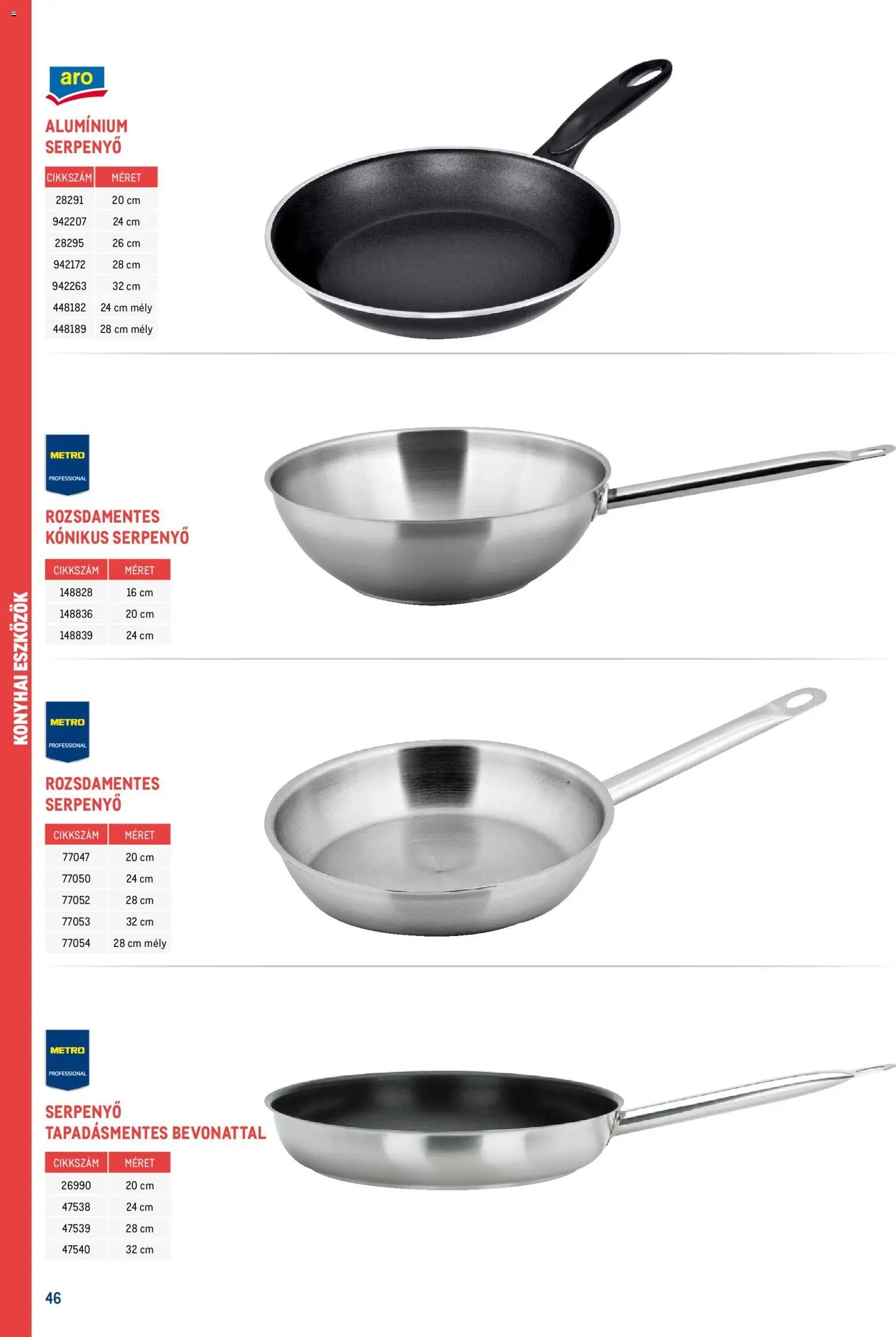Metro újság 2026.02.18. Gasztronómia (2026-02-18)